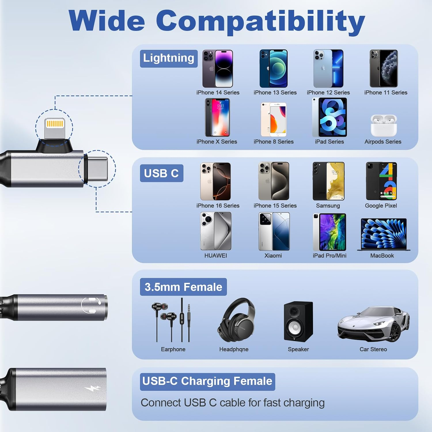 USB-C to 3.5Mm Headphone and Charger Adapter - Dual Port (Lightning & USB-C Input) to AUX 3.5Mm Jack & 60W PD Fast Charging with Call Support, for Iphone 15/16, Android, Tablet