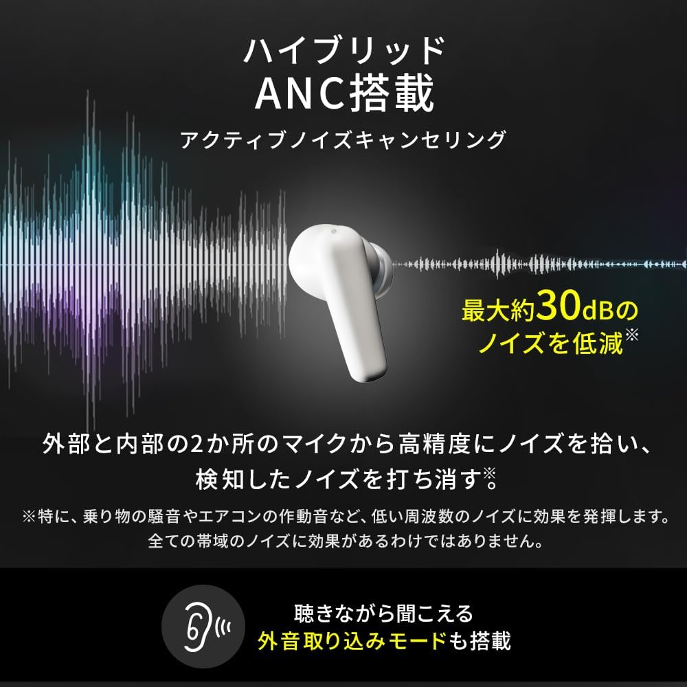 Iris Ohyama WEP-101 Wireless Earphones, Bluetooth 5.2, Active Noise Cancelling, ANC Earphones, up to 20 Hours of Continuous Playback, IPX4 Waterproof Standard, Built-In Microphone, Automatic image number 2