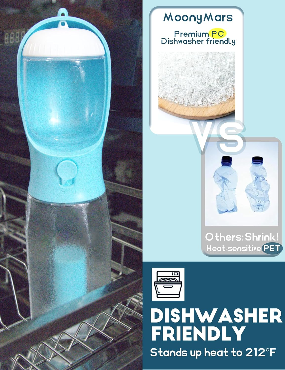 Portable Water Bottle for Dogs, 3 in 1 Pet Travel Bowl Dispenser with Food Treat Container & Poop Bag Holder, Summer Outdoor Walking Hiking Accessories for Large Dog on the Go - Blue, 20Oz image number 3