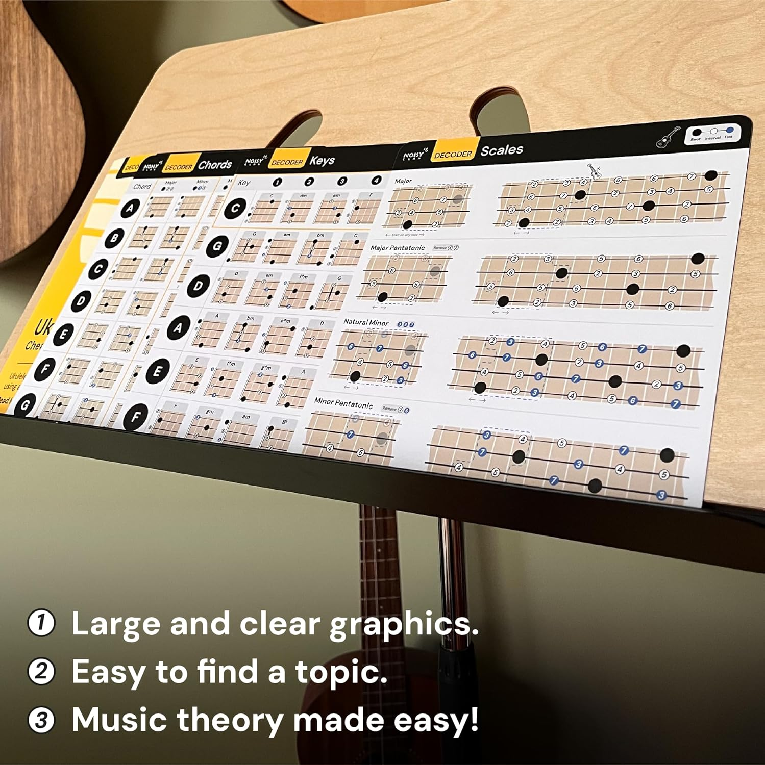Ukulele Chord Chart Cheat Sheets - Scales - Chords - Key. Decoder : MUSIC THEORY MADE EASY! Expand Uke Playing Quickly, for Begginers and Intermediate Players&hellip;