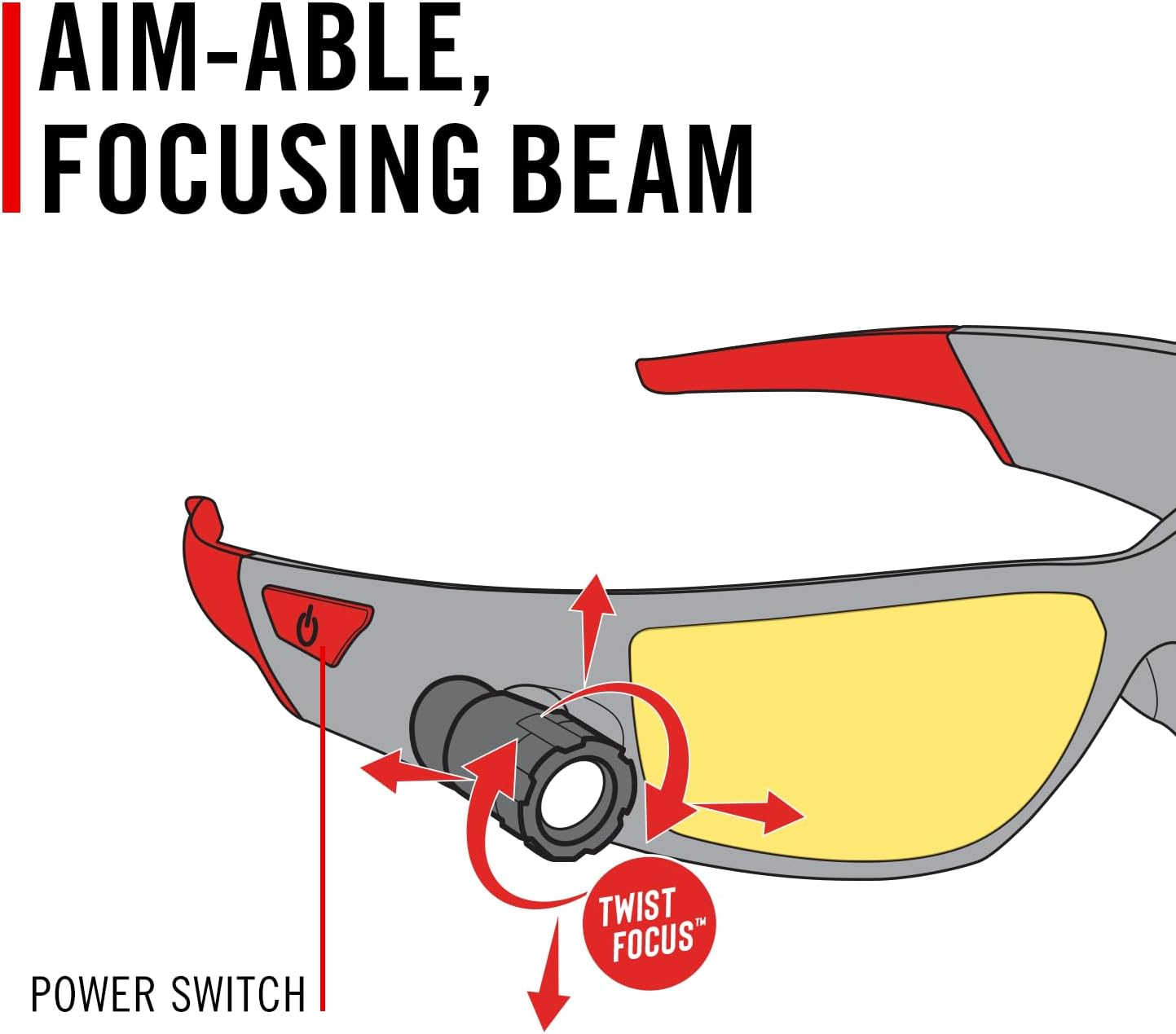 Coast SPG500 Rechargeable Lighted LED Safety Glasses image number 3