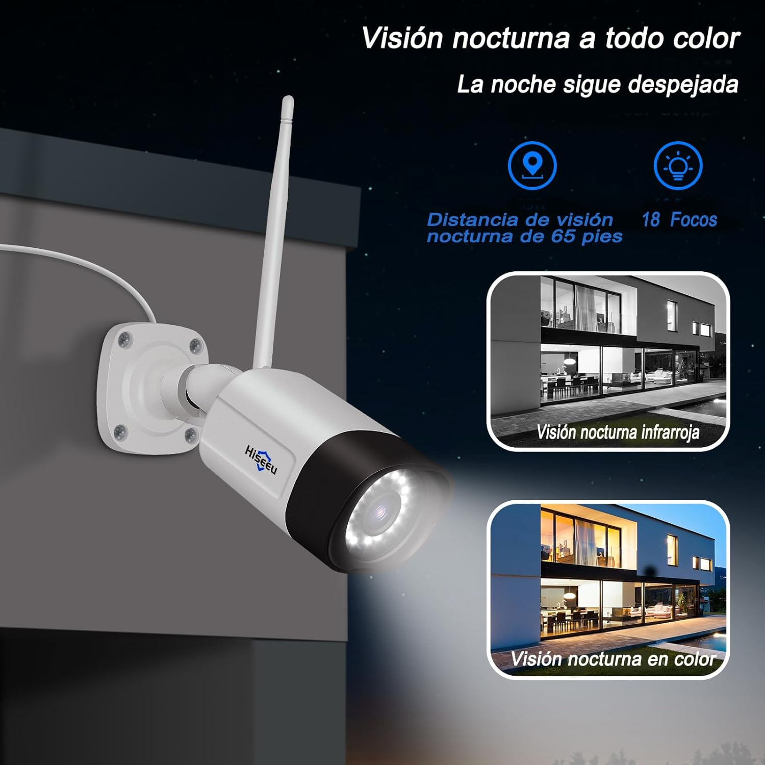 【Wireless Pro,Plug & Play】 Hiseeu 2.5K 5MP Wifi Security Camera System Outdoor,Expandable 16CH 8MP NVR, 1TB Hdd,Spotlight,2 Way Audio, IP66 Waterproof, Motion Alert, DC Power Plug-In, 24/7 Recording