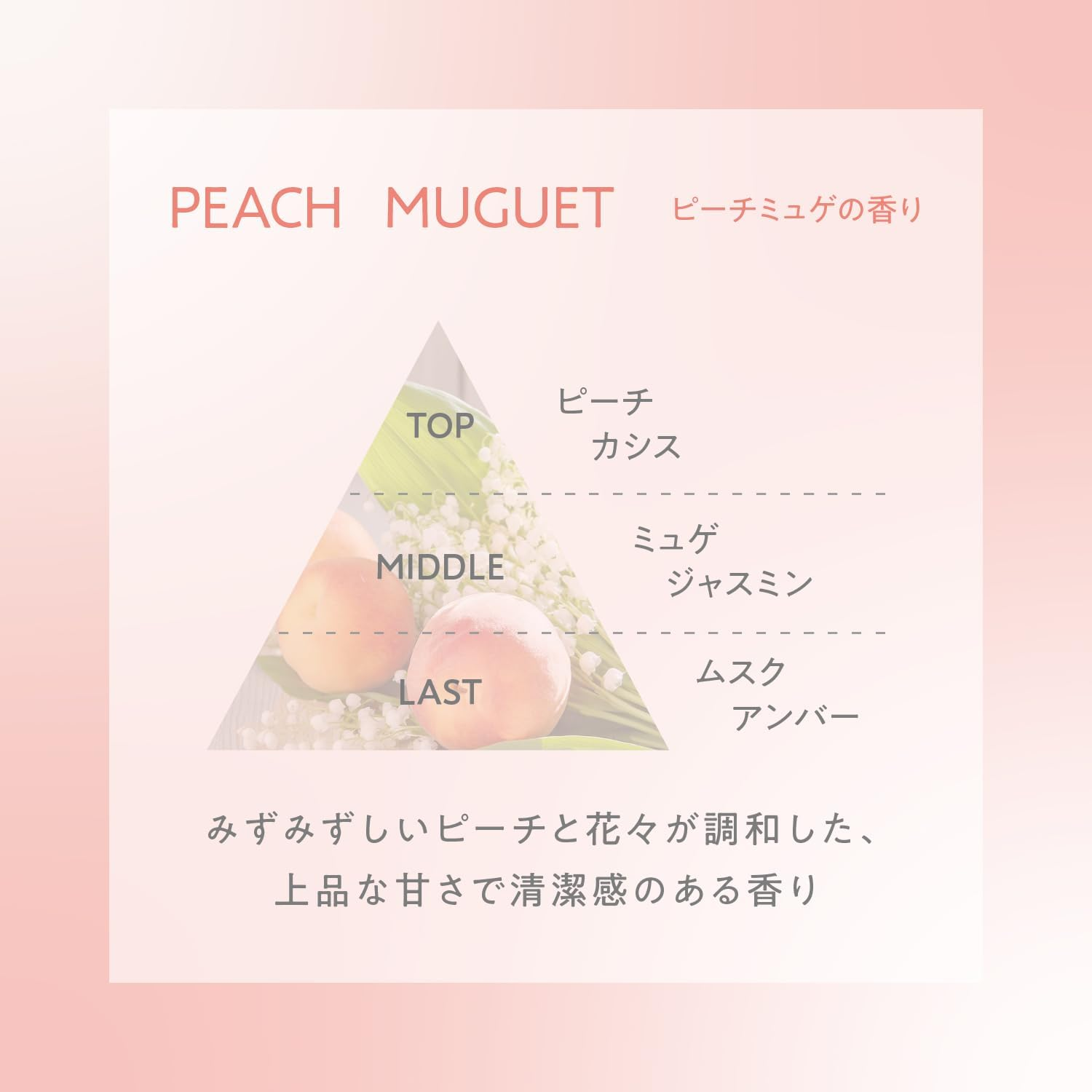 COHARU Styling Oil, Natural & Light Wet, 2.0 Fl Oz (60 Ml) + Bonus image number 1