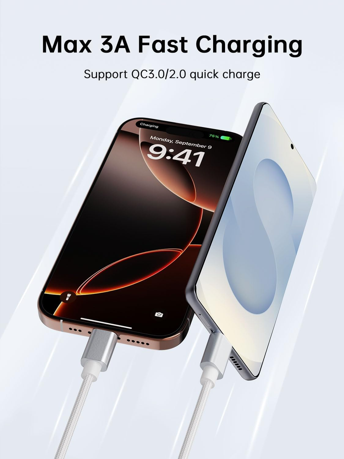 AHGEIIY USB a to USB C Cable [1.2M, 2-Pack], USB C Cable Nylon Braided Typ C Cord Compatible with Iphone 17 Pro/16/15, Galaxy S25 S24 S23, Pixel, Moto, LG, Switch2, Android Auto image number 5