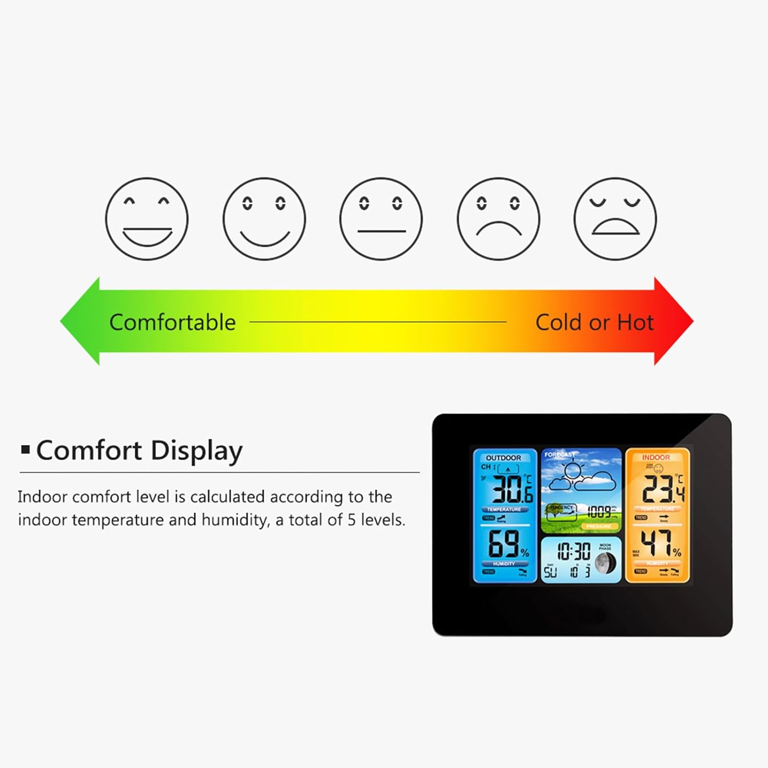 ACAGALA FJ3373 Multifunction Digital Weather Station LCD Alarm Clock Indoor Outdoor Weather Forecast Barometer Thermometer Hygrometer with Outdoor Sensor USB Power Cord image number 1