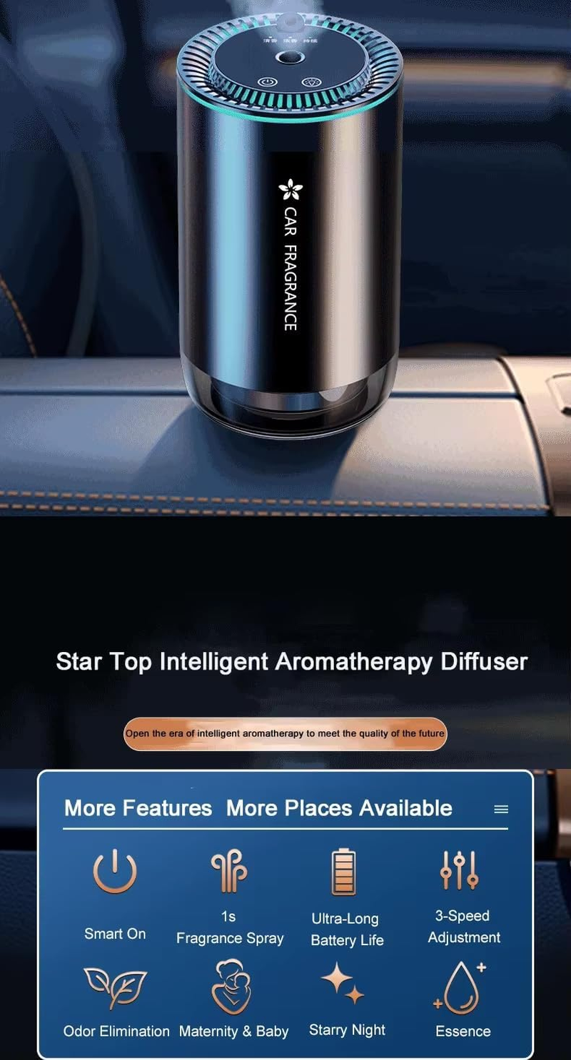 SKYLUXE - Car Freshener Essential Oil Diffuser &ndash; Usb-Powered Mini Aromatherapy Diffuser with Adjustable Mist and LED Light for Car, Office, and Travel &ndash; Freshen up with Essential Oils on the Go image number 4