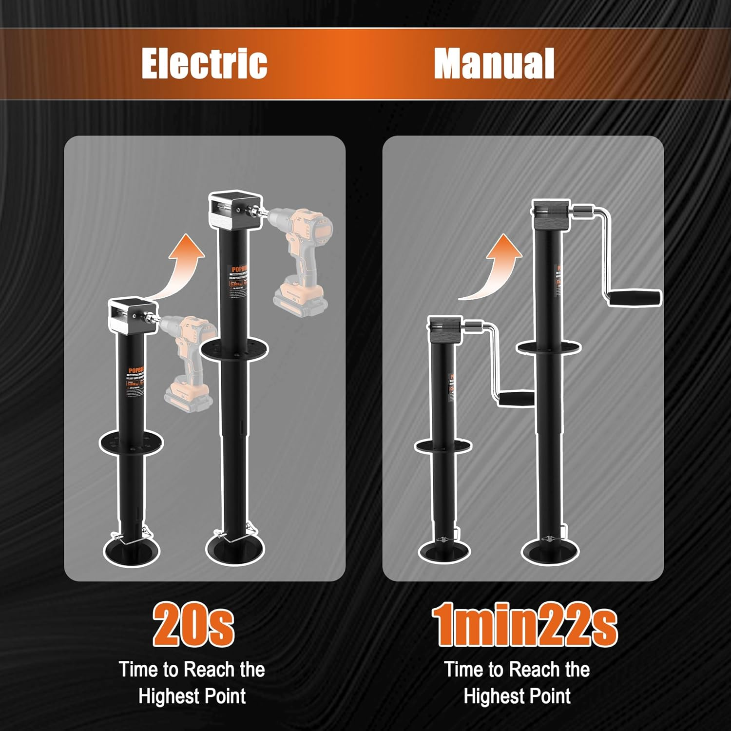 5000Lbs A-Frame Trailer Jack,30" Lift 20-24V Cordless Drill Compatible with Adjustable Drop Leg for RV Trailer, Horse Trailers, Utility Trailers image number 4