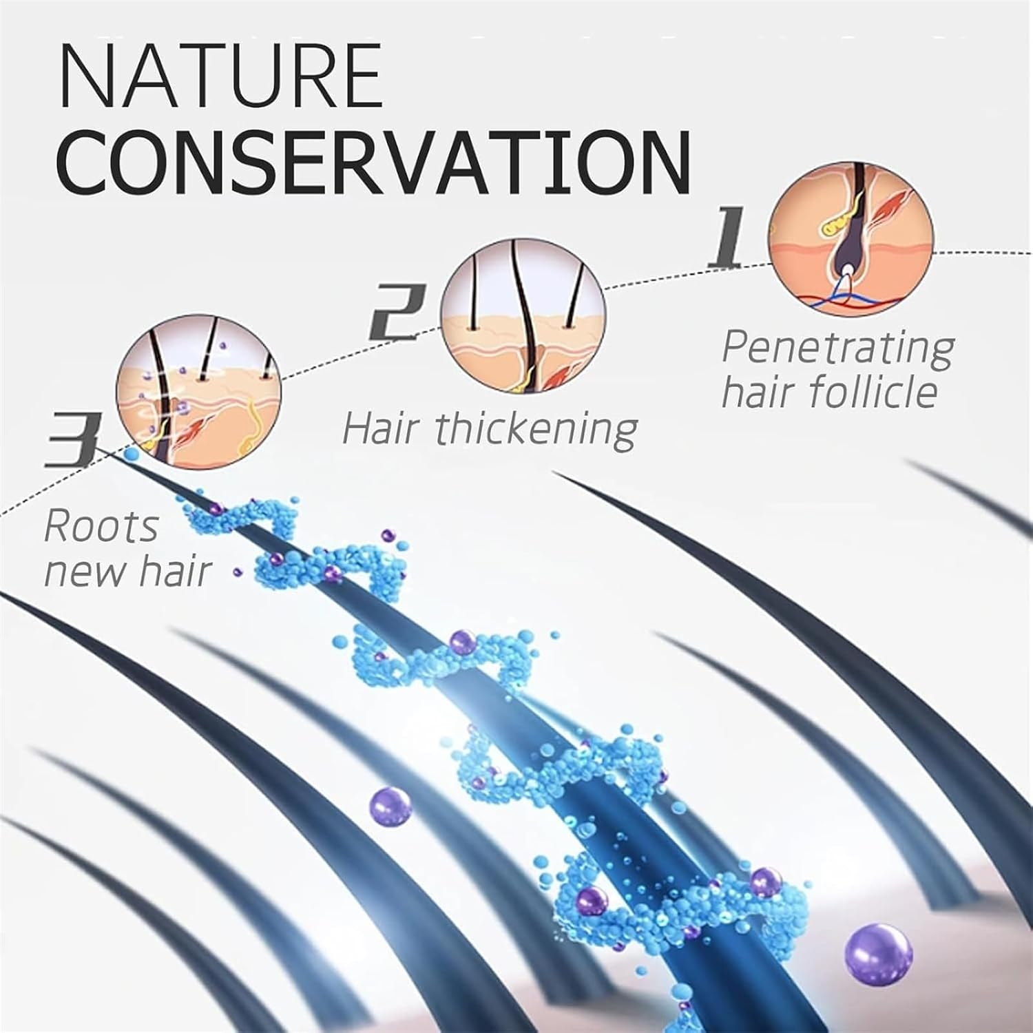 Rosemary Amino Acid Shampoo, Hair Growth Shampoo, Thickening & Strengthening Shampoo with Hydrolyzed Keratin, for Thinning Hairs Women and Men Hair Loss and Oily Scalp (1Pc) - 1Pc image number 5