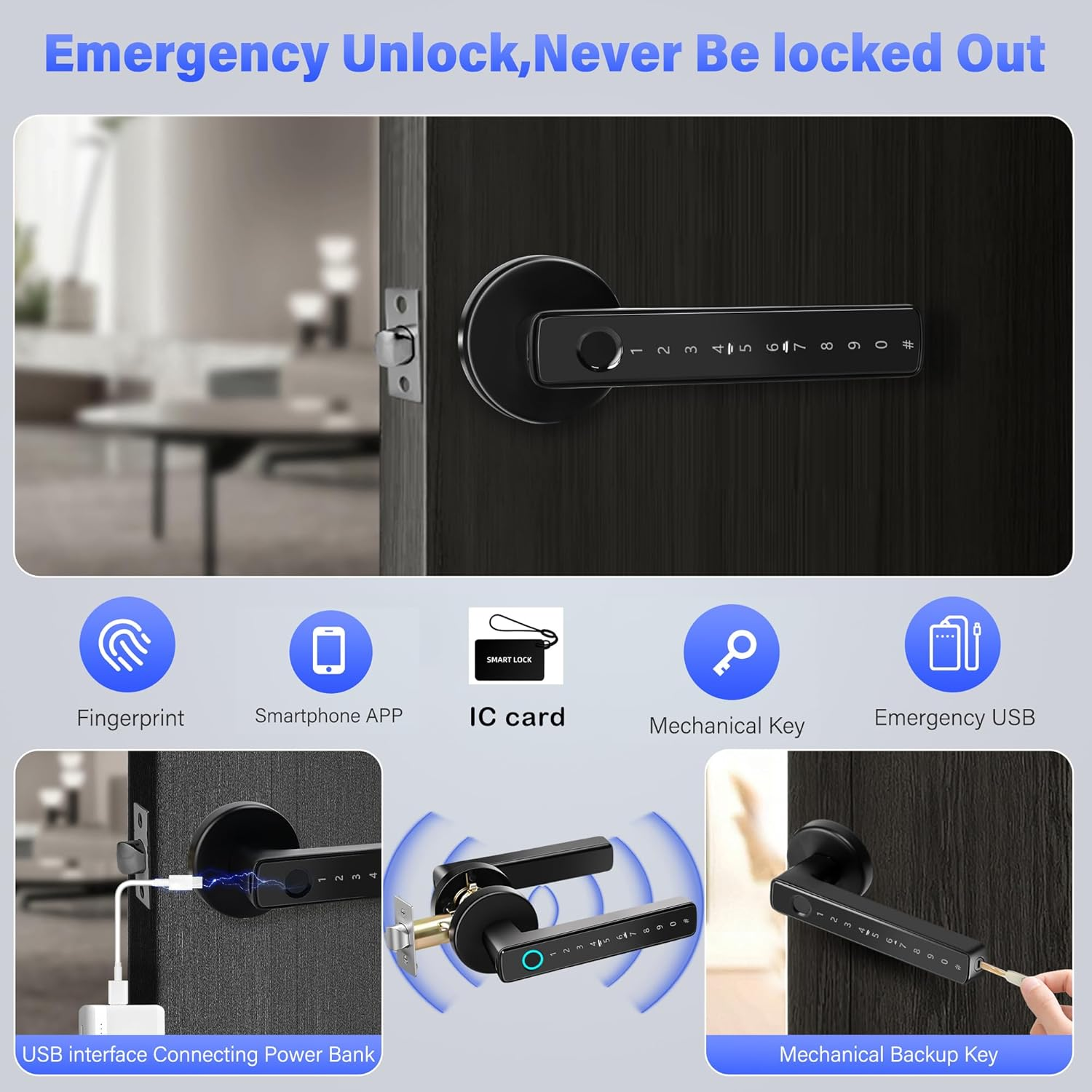 TEKXDD Smart Lock - 5 in 1 Fingerprint Door Lock, Password Bluetooth Smart Locks,Biometric Identification Fingerprint Key Digital NFC, Code Locks for Home, Office, Hotel(App Smart Management) image number 1