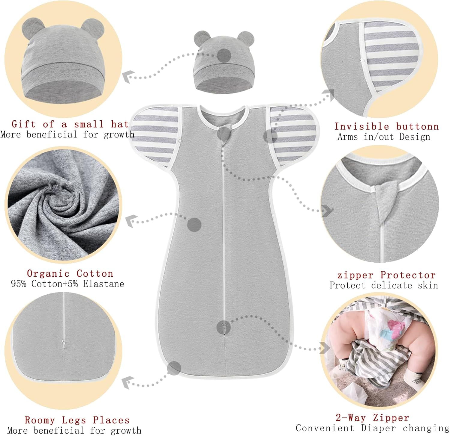 2 Pack Baby Swaddle,Nursery Swaddles,Baby Sleep Sack,Organic Cotton Sleeping Bag for Baby,Soft Nueborn Swaddle, Newborn Sleep Sack,Anti-Startle Swaddling,2 Way Zip (Gray, Small（3.5~6Kg）)