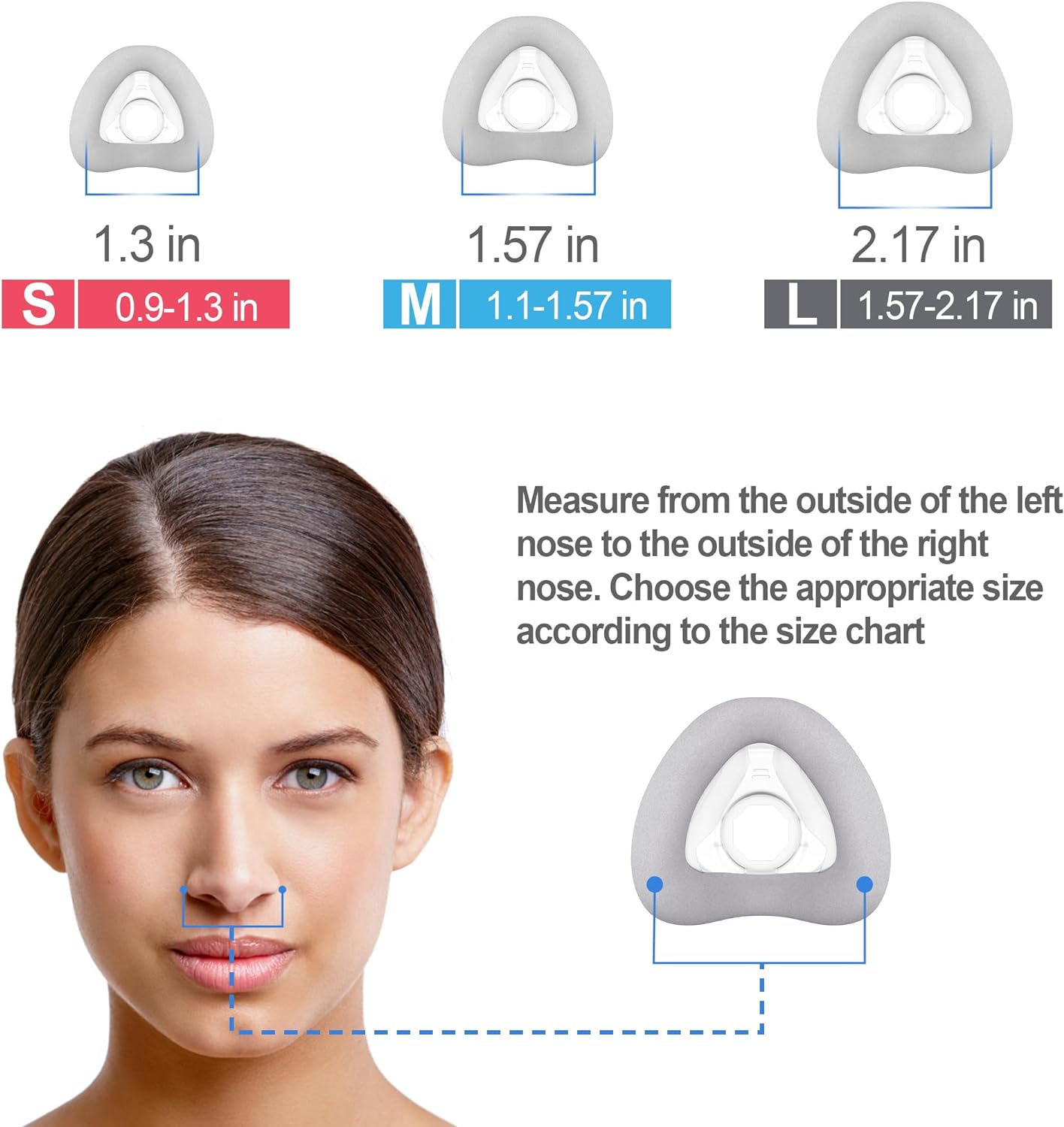 2 Packs Replacement Cushion (S) for Airtouch N20 & Airfit N20, Optimized Comfort & Secure Seal with Memory Foam (New Version), Superior Value & Durable Replacement Supplies by Airsmart(S) image number 4