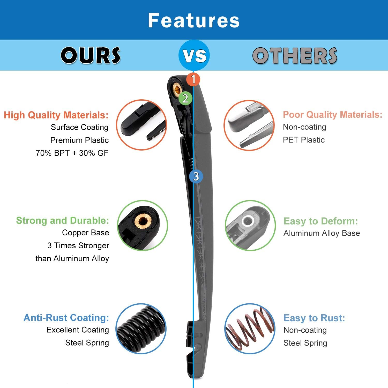 WTI Rear Wiper Arm Blade Set Compatible with Honda CRV 2007-2011 CR-V SUV Rear Windshield Window Wiper Kits Assembly New Replacement Accessories Parts Fit 76720SWA003 76720-SWA-003 image number 6