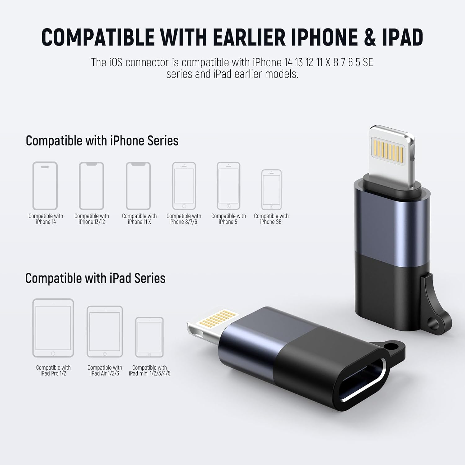 NEEWER USB C to Ios OTG Adapter 2 Pack Set, USB Type C (Female) to Ios (Male) Compatible with Iphone 14 13 12 11 X Ipad and NEEWER Type C Wireless Microphone, LM4 image number 6