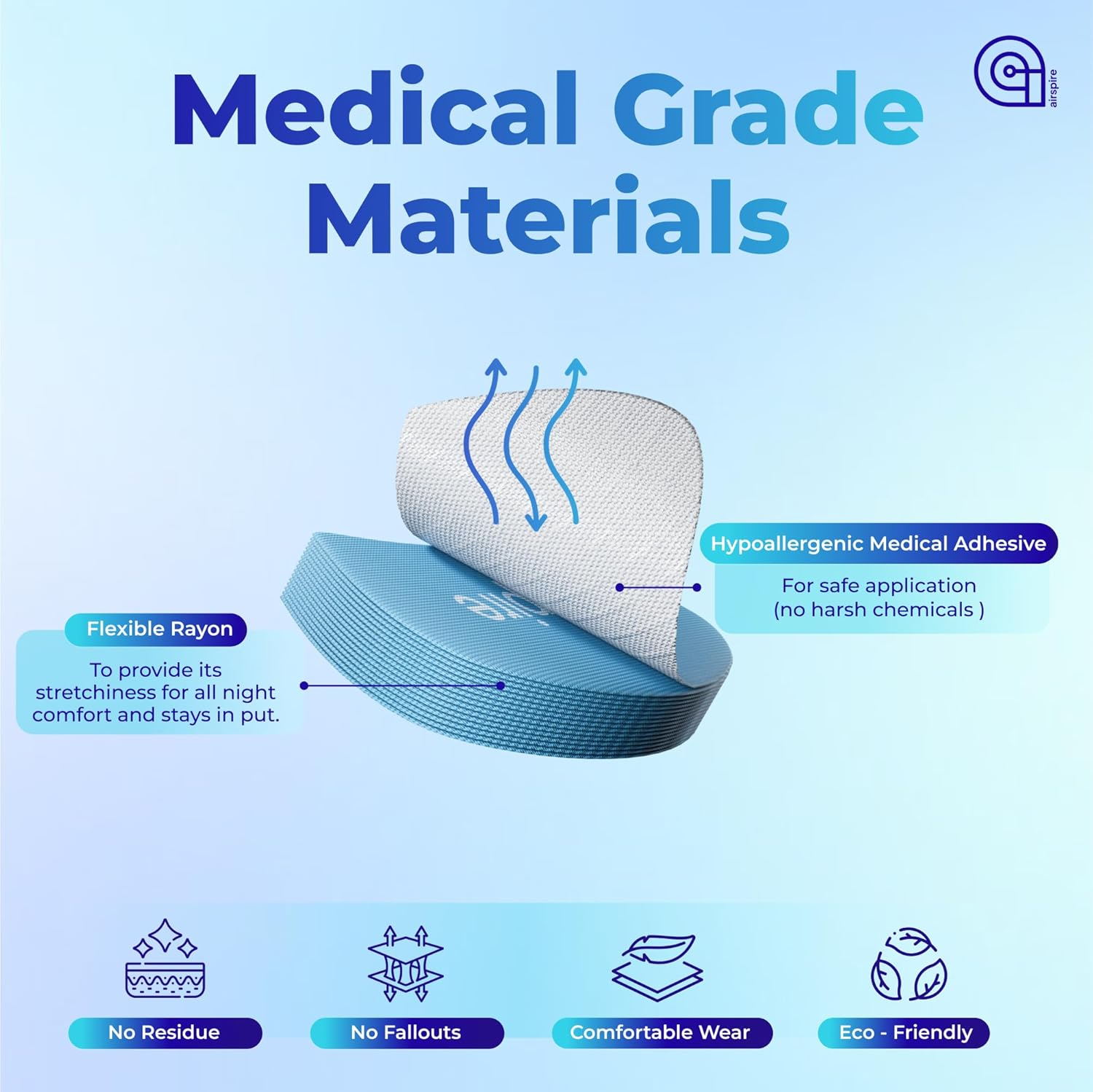 Airspire Airflow Mouth Tape - 31-Pack | Mouthtape for Sleeping & Active Lifestyles | Improve Airflow with Extra-Strength Adhesive & Contoured Design | 100% Hypoallergenic Snoring Relief & Congestion Support | 1-Month Supply Blue | image number 1