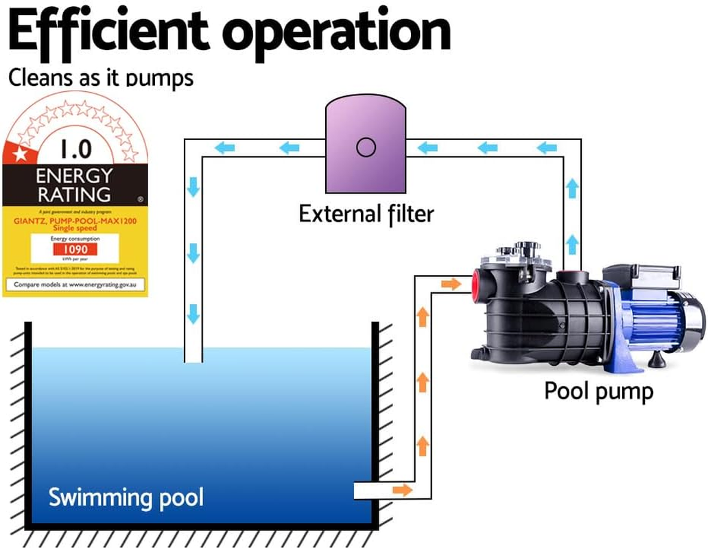 Giantz Pool Pump Swimming Pump Water 1200W Max. 1.6HP Electric Circulation Spa Filter image number 2