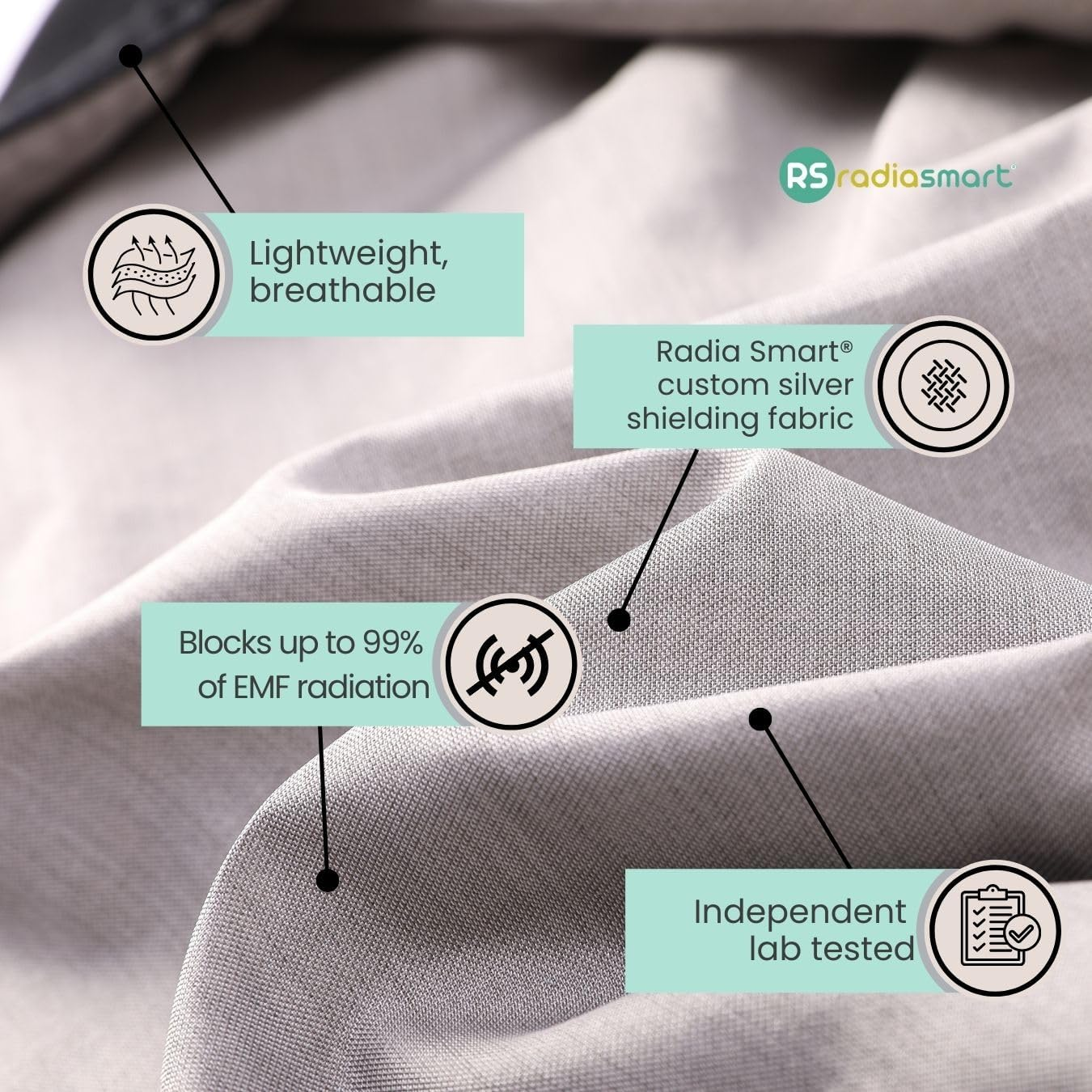 Radia Smart &reg; EMF Protection Hood, Faraday Hat, 5G Anti-Radiation, RF Shielding, Wifi Shield, Brain Coat, Black, Black, One Size