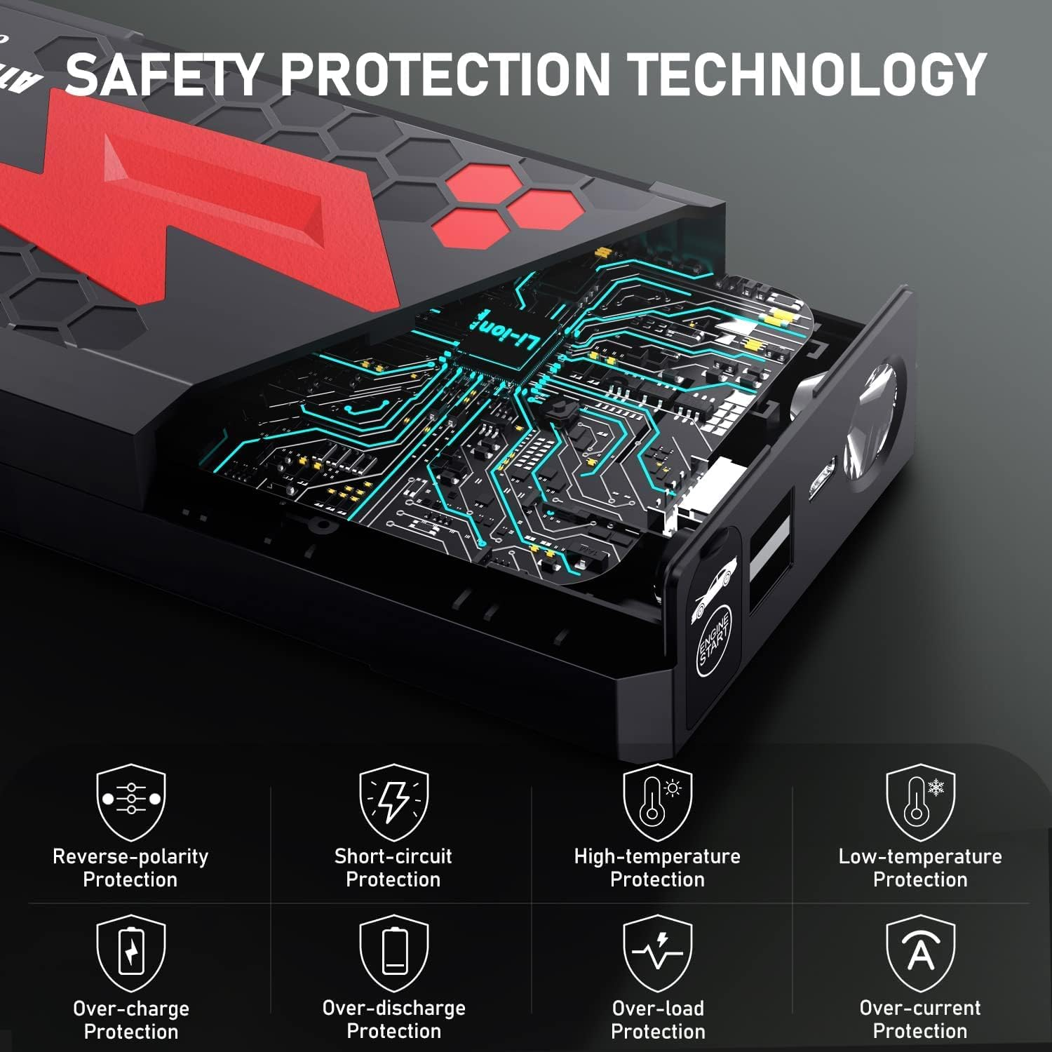 3000A Car Jump Starter &ndash; Fast Charging Portable Battery Booster Pack with Supersafe Technology - 20000Mah Power Bank with Jumper Cables for 8L Diesel and 10L Gas Engines image number 2