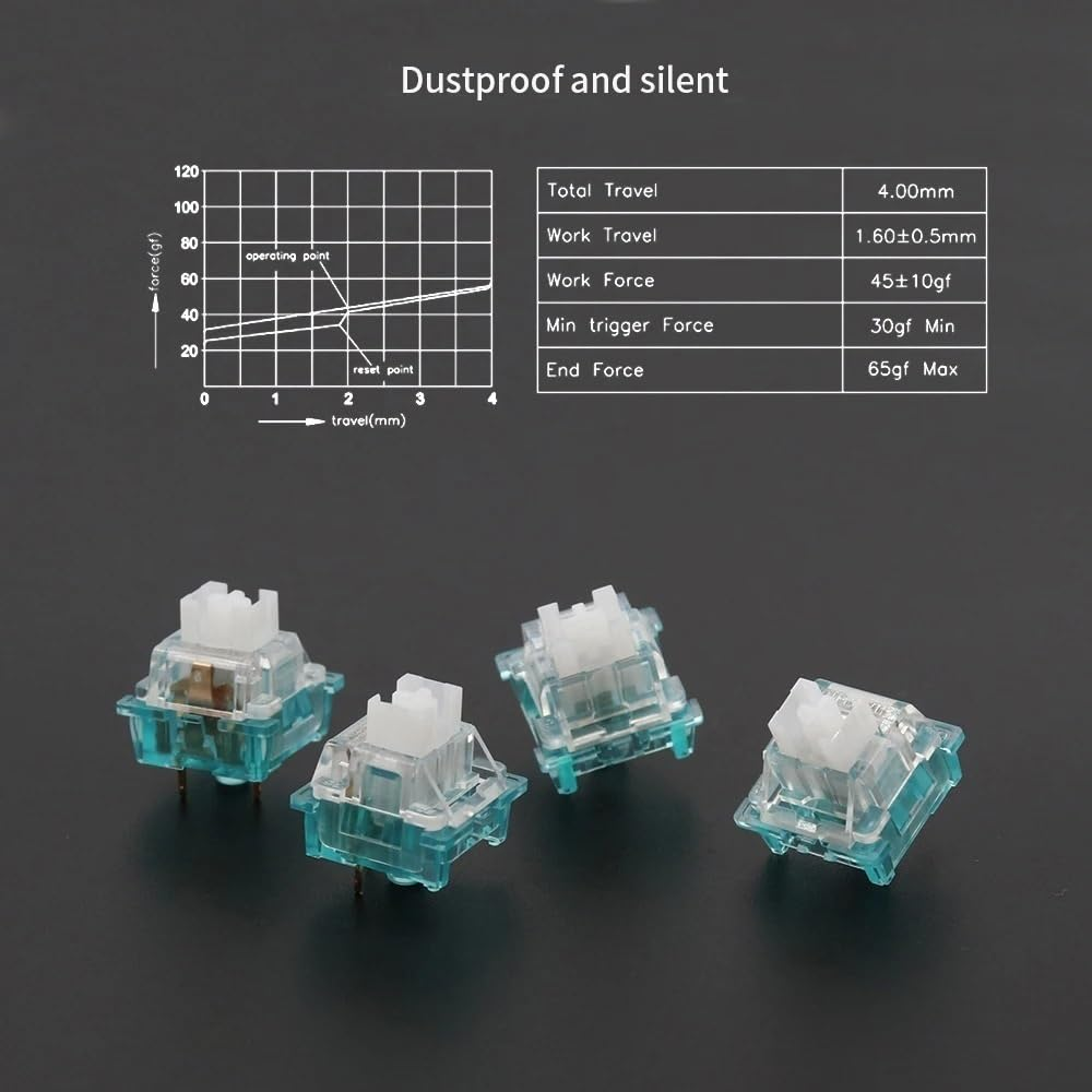 Outemu Custom Switches, 3Pin RGB Silent/Clicky/Linear/Tactile Similar Holy Panda Pre-Lubed Switch for Gaming Mechanical Keyboard(Ocean,110Pcs) image number 3