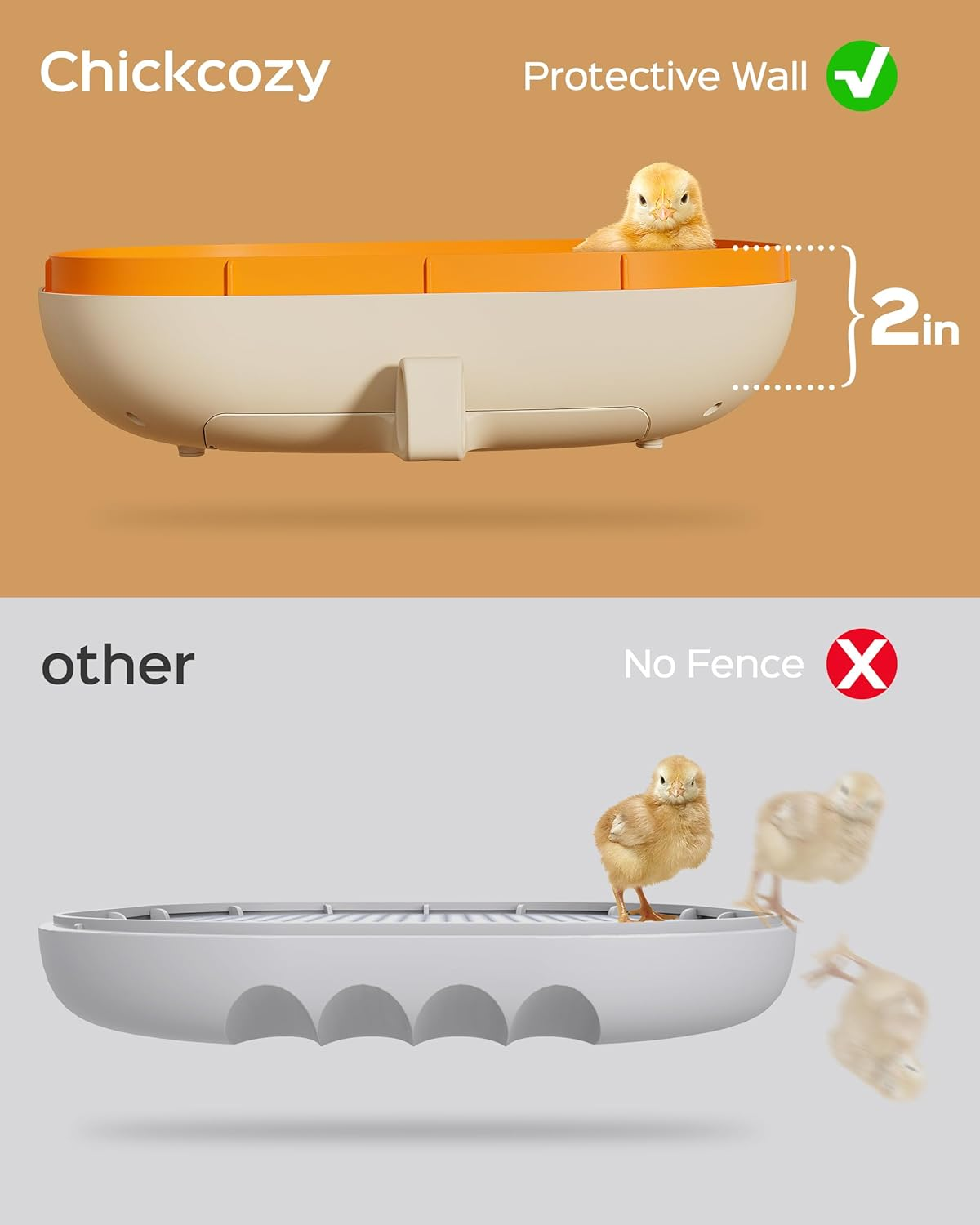 [2024 Upgrade] 25 Egg Incubator, Automatic Egg Turner with Thermometer Seat and Humidity Control, Egg Candler, 360&deg; View with Clear Window, Incubators for Hatching Chicks (Sunlit Orange) image number 5