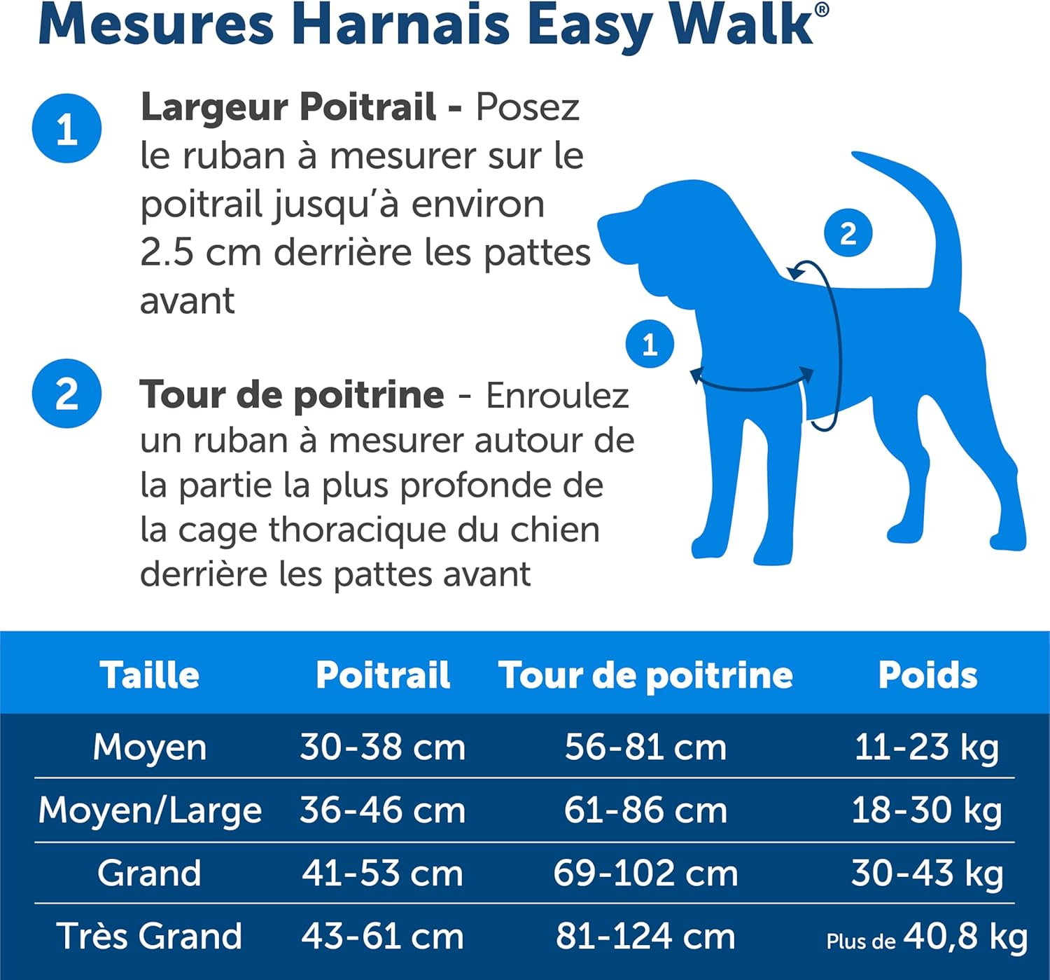 Petsafe Easy Walk Harness for Small/Medium/Large Dogs, Medium, Pink, 1.8 M Lead image number 5