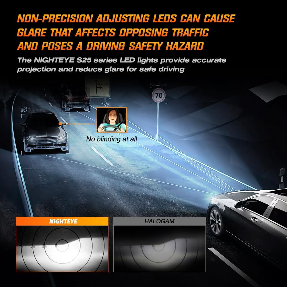 NIGHTEYE H7 Bulbs, 30,000 LM H7 LED Headlight Bulbs, with 360&deg; Adjustable Lock Ring, Double Ball Cooling Fan, Easy Installation, Fog Light, Pack of 2 (H7) image number 3