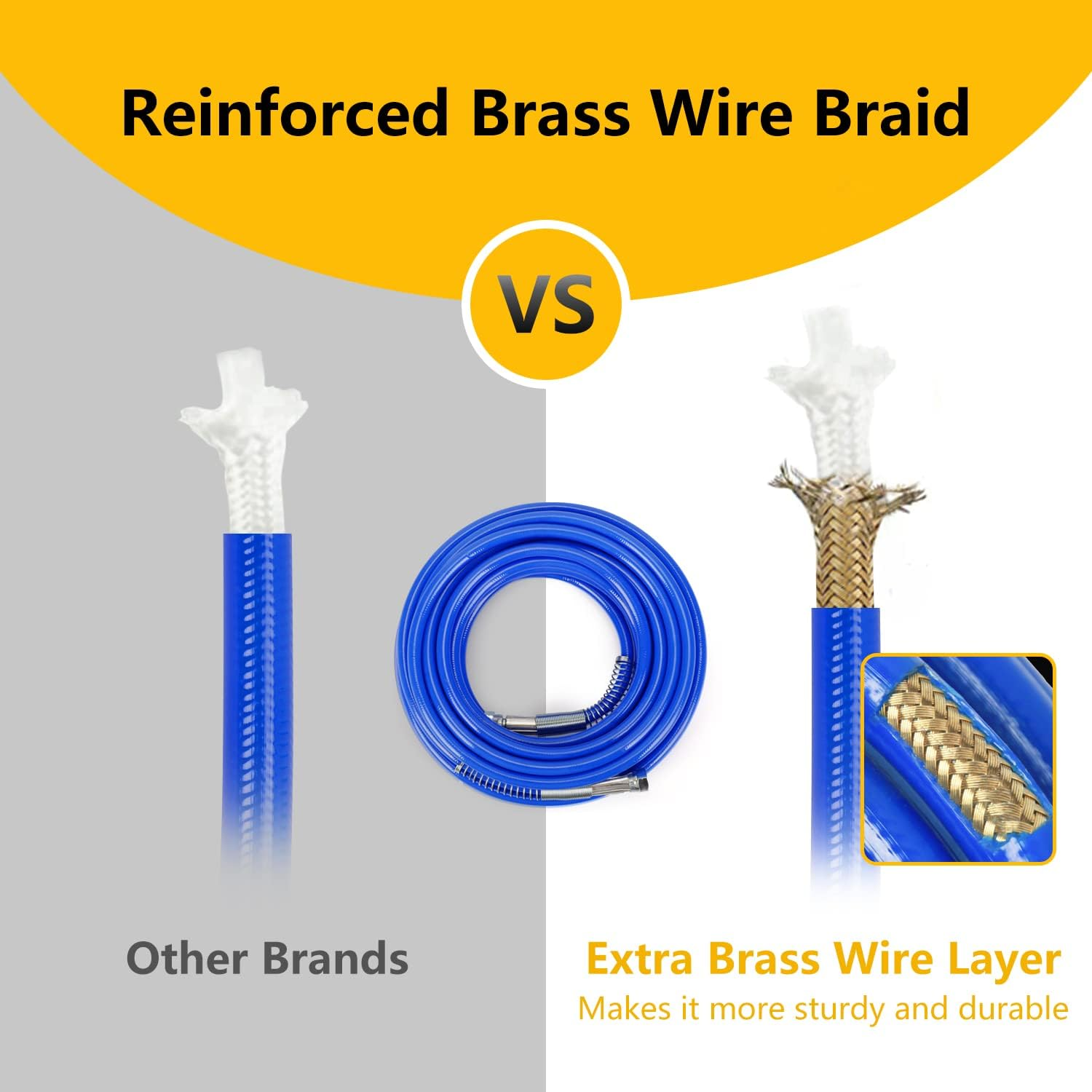 Awagas 15 M 1/4&rdquo; Airless Paint Sprayer Hose, 3500 PSI High Pressure Fiber Pipe Universal Flexible Fiber Tube Spray Hose for Sprayer Gun Sprayer Water (50 Ft-Blue) image number 3