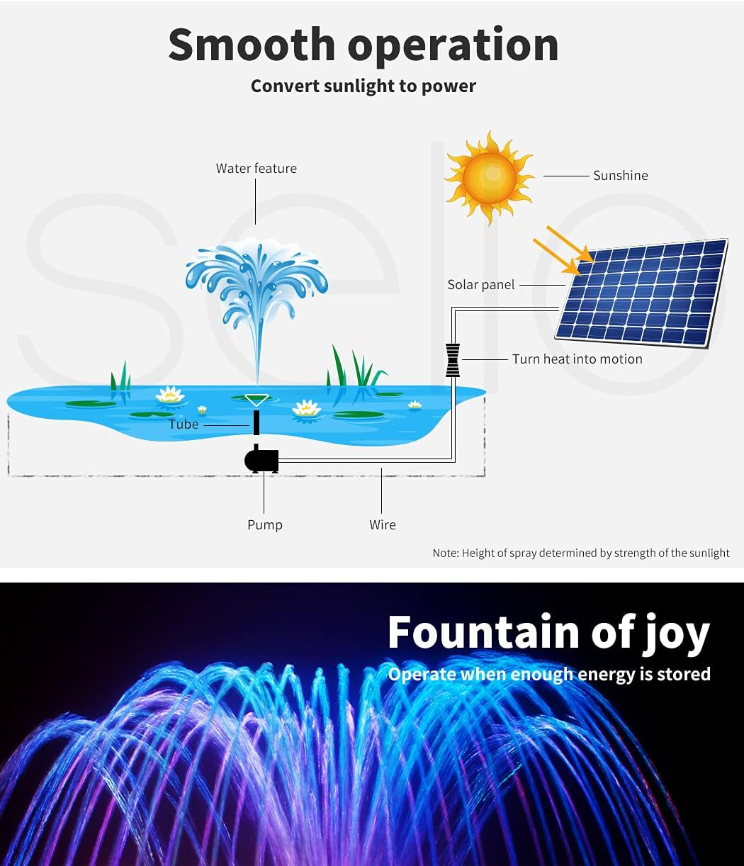 5W 380L/H Solar Powered Fountain Outdoor Fountains Submersible Water Pump Pond Garden Bird Bath image number 4
