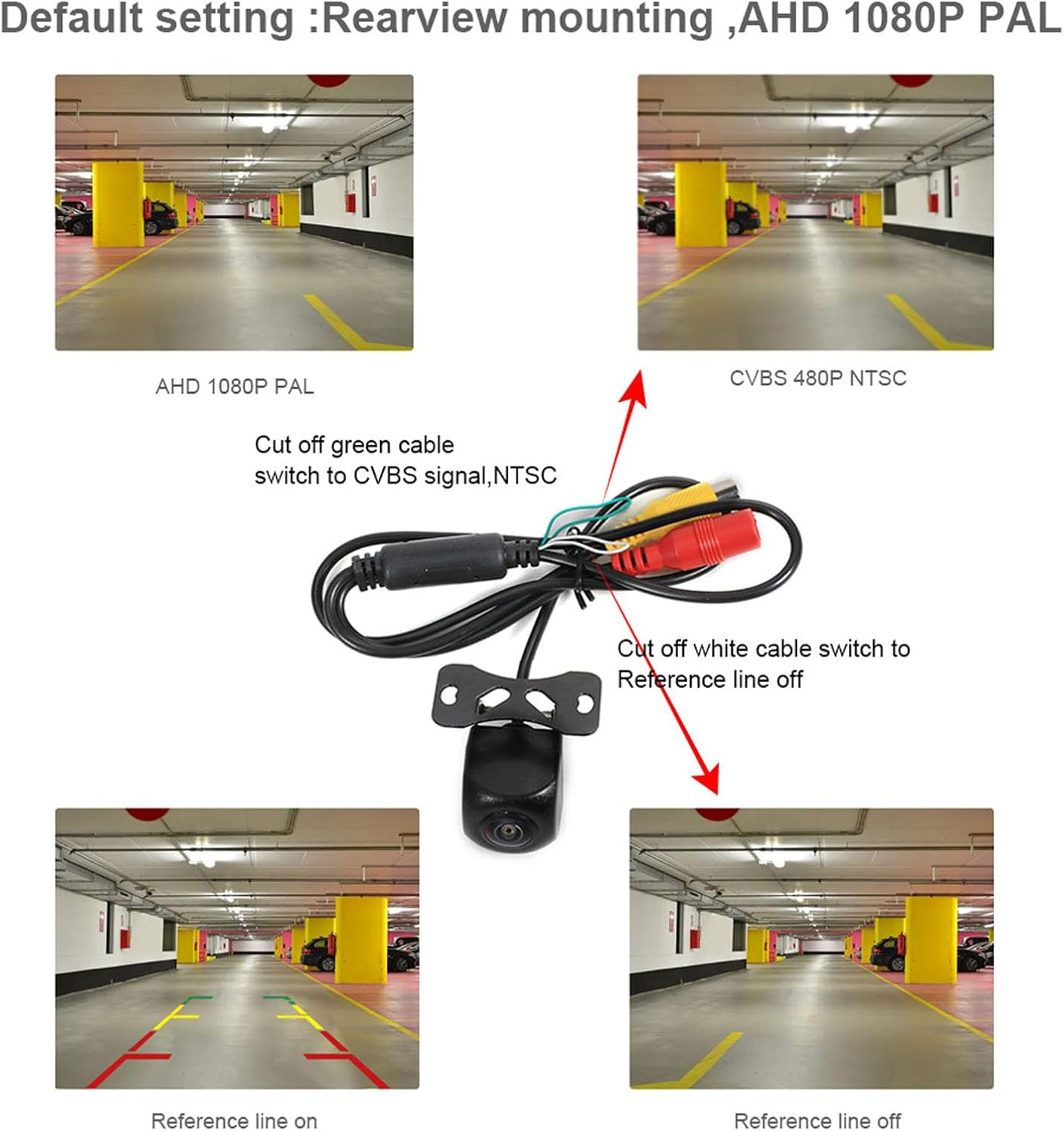 Backup Camera, External Backup Camera for Car, AHD 1080P Metal 170 Degree Wide Angle Rearview Reversing Camera, Reverse Rear View Camera for Car Vehicle SUV RV image number 1