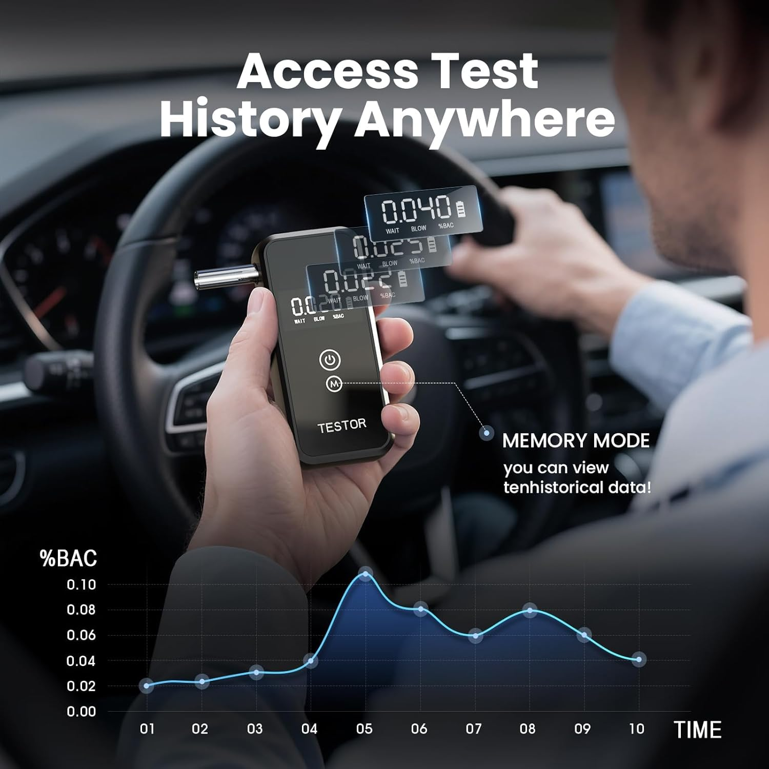 Breathalyzers, 2025 Upgraded Professional-Grade Breathalyzers for Alcohol, High-Accuracy Portable Alcohol Breathalyzer with 8 Reusable Mouthpieces