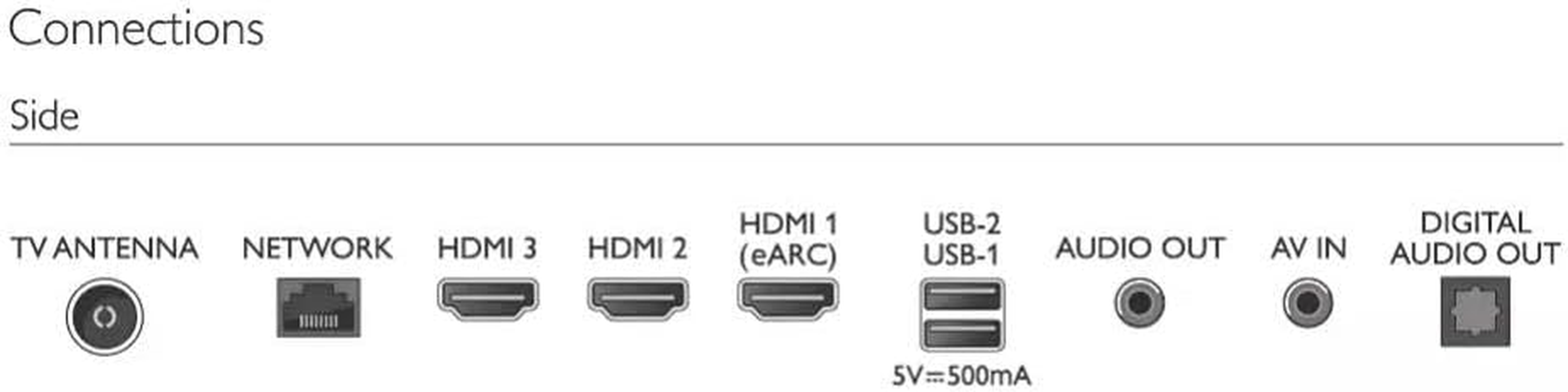 Philips 7100 Series 65 Inch 4K UHD LED Google Smart TV, Dolby Vision & Dolby Atmo, 65PUT7129/98