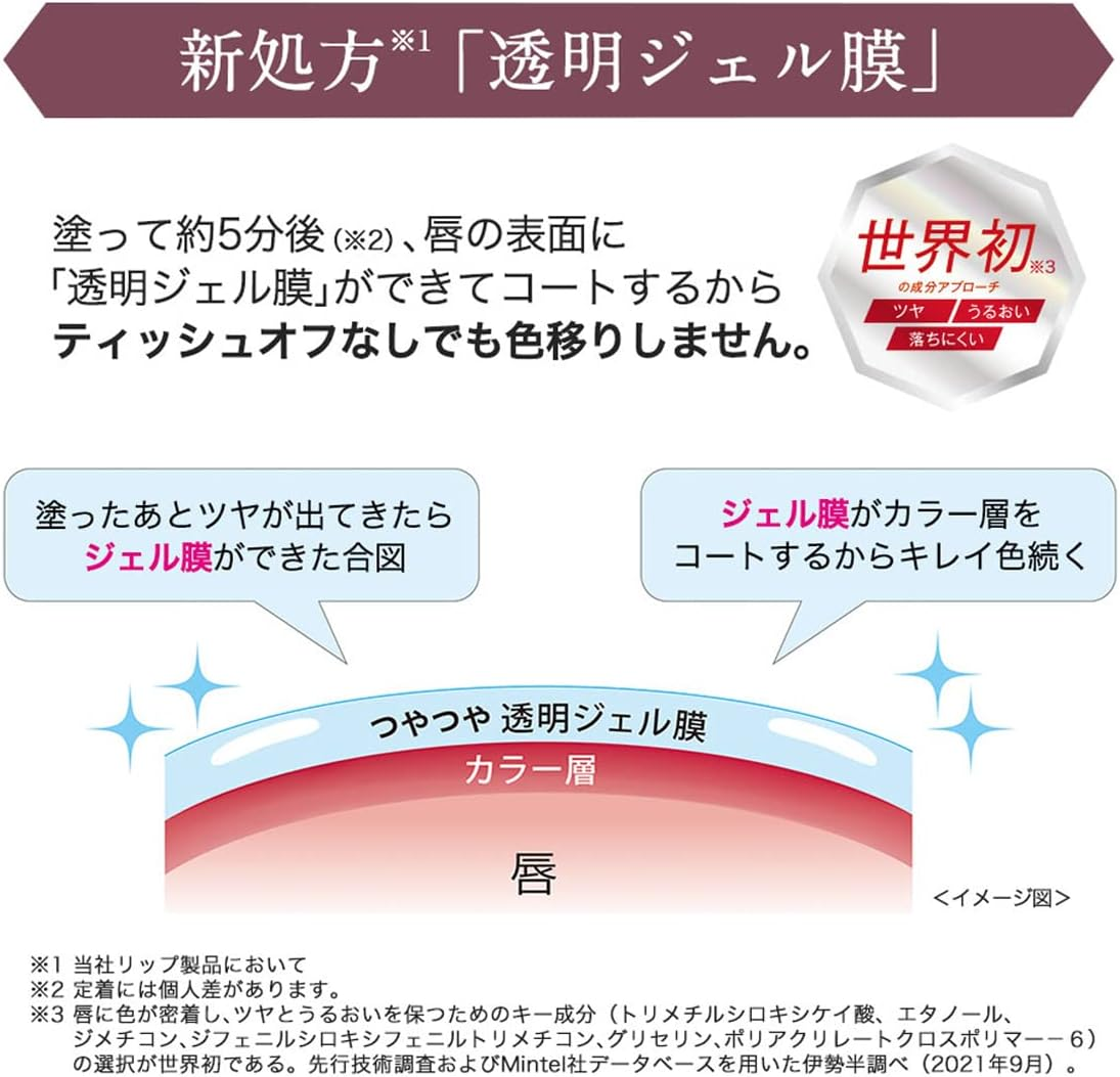 Kiss Kiss Lip Armor 02, Night Out Coral, 0.2 Oz (5 G), Tint Trip Coated with Shiny Gel Film, Transparent, Clear Coloring