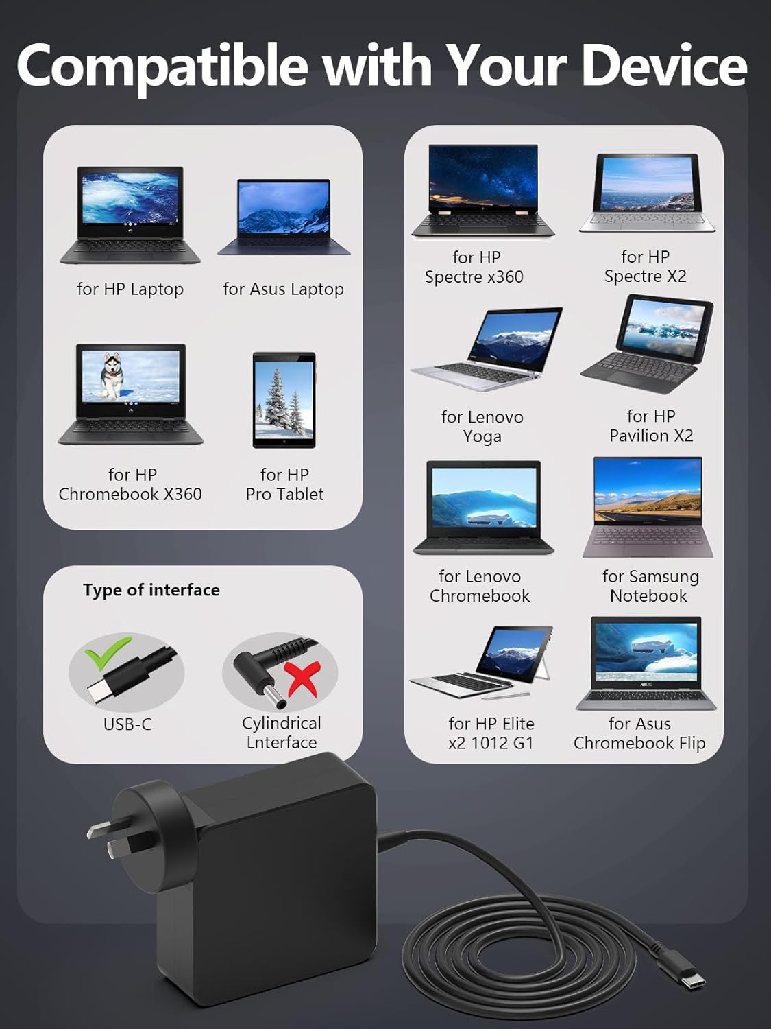 Mixyaceh Universal 65W USB C Laptop Charger, Fast Charging Compatible with Lenovo Thinkpad, Asus, Yoga, Steam Deck, HP, Acer, Chromebook and More Type C Devices - Asus 45W 4.0*1.2Mm image number 2