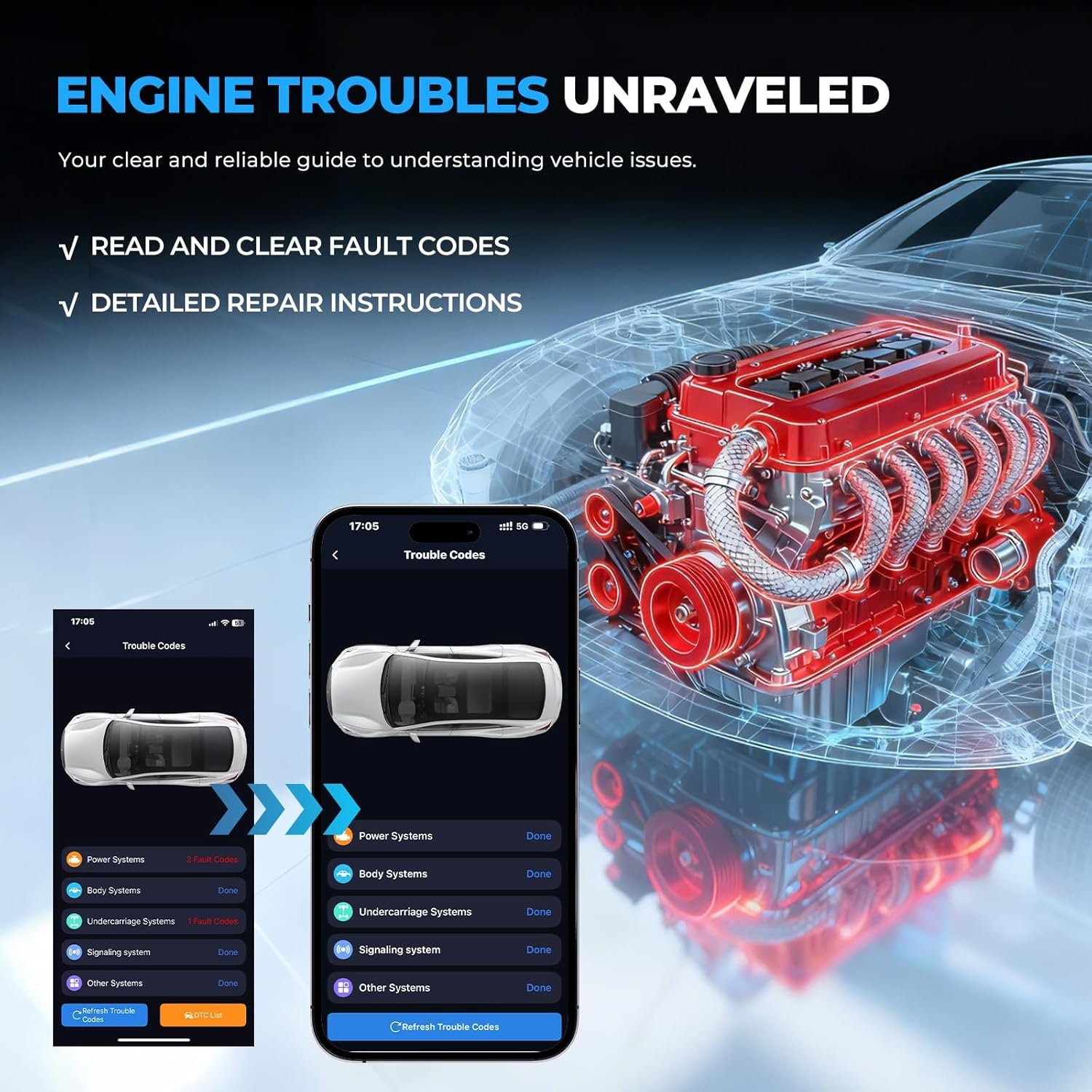 OBD-II Scanner Bluetooth, Unique AI Solutions,Carbon Deposition,Code Reader for Check Engine Light, Battery Test & Performance Monitoring Live Data, Wireless Auto Scan, Works with Ios & Android,Da200 image number 6