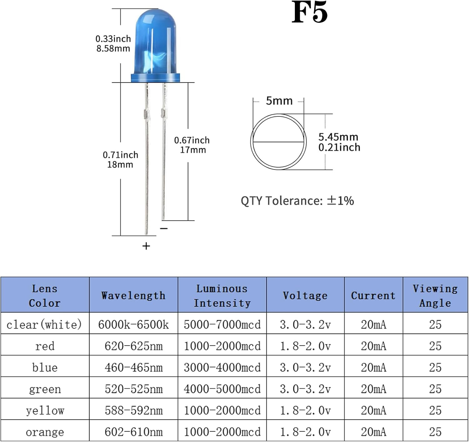 Juasky 150Pcs 5Mm LED Diode Lights,Light Emitting Diodes,Blue LED for Science Experiment DIY Projects - Clear-Green image number 4