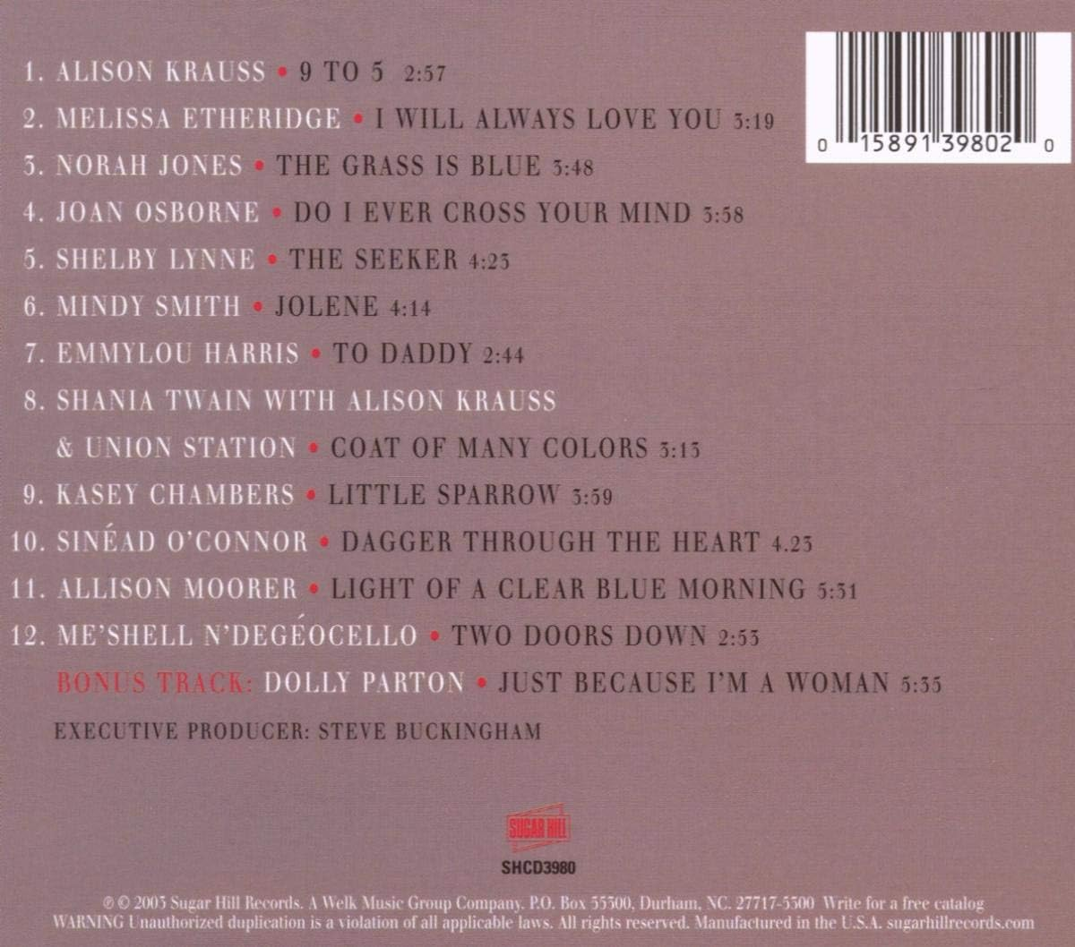 Parton/Just Because I'M a Woma