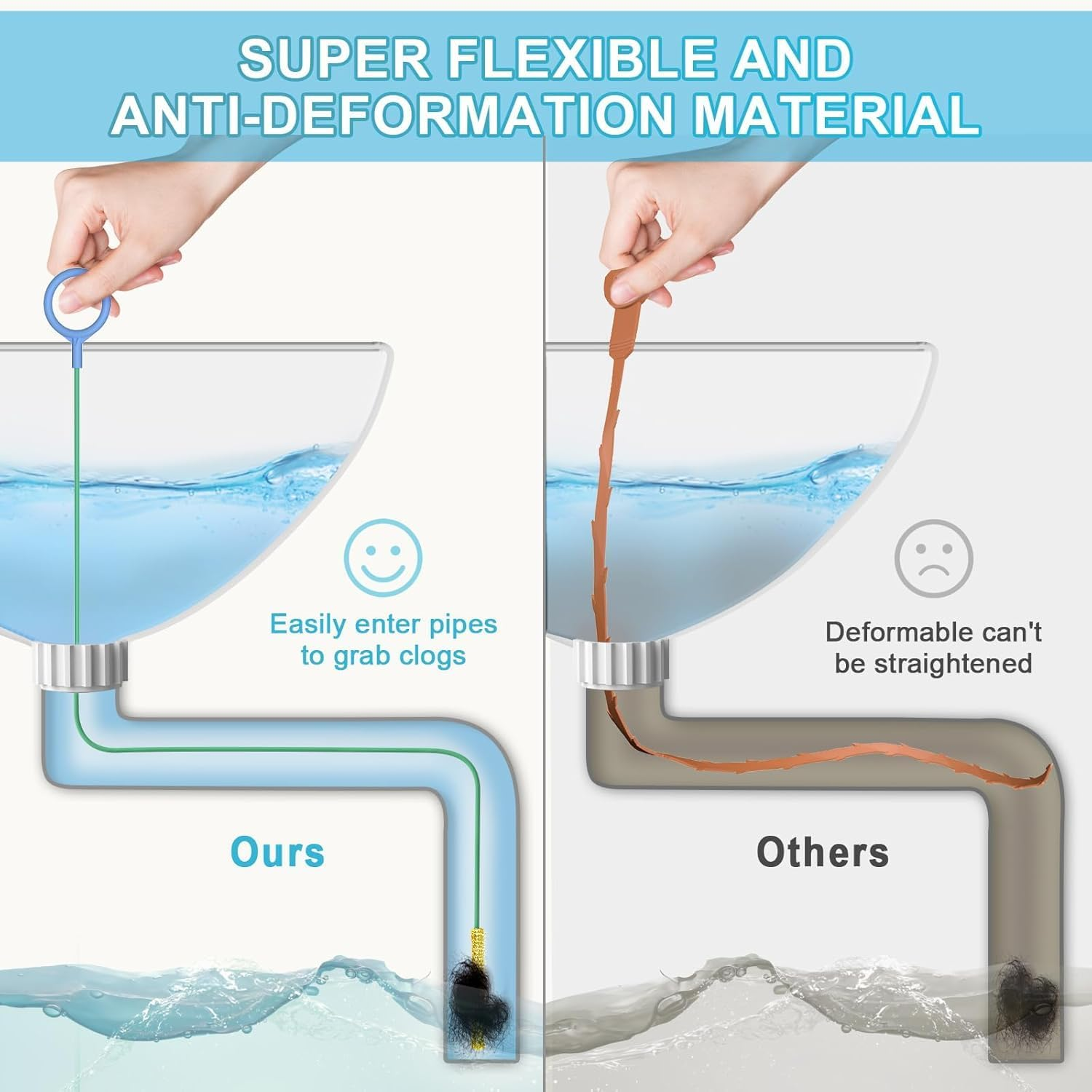 35 Inch Drain Snake Sink Unblocker Tools(5 Pack), Unbreakable Metal Drain Cleaners and Unblockers, Long/Flexible/Thin Hair Clog Remover to Unclog Bathroom Sink, Tub, Shower image number 4