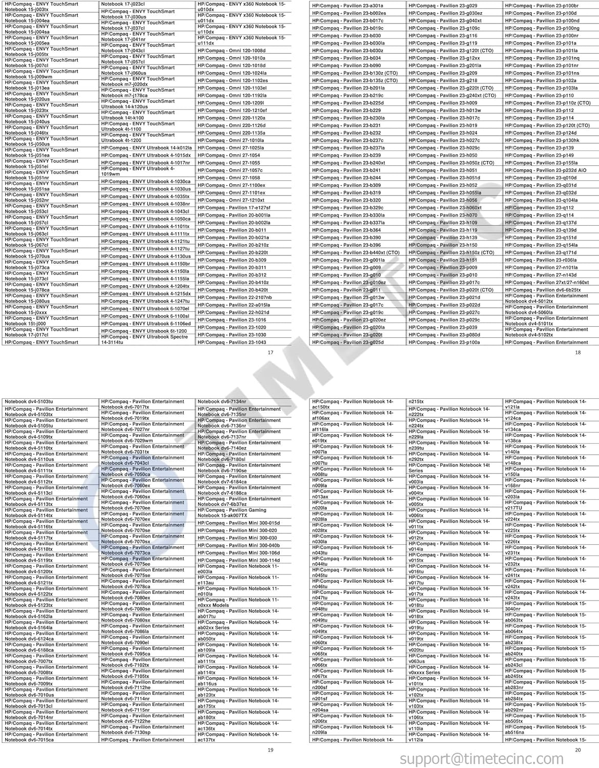 Timetec 8GB DDR3L / Ddr31866Mhz PC3L-14900 / PC3-14900 Non-Ecc Unbuffered 1.35V / 1.5V CL13 1Rx8 Single Rank 204 Pin SODIMM Laptop Notebook PC Computer Memory RAM Module Upgrade (8GB) image number 5