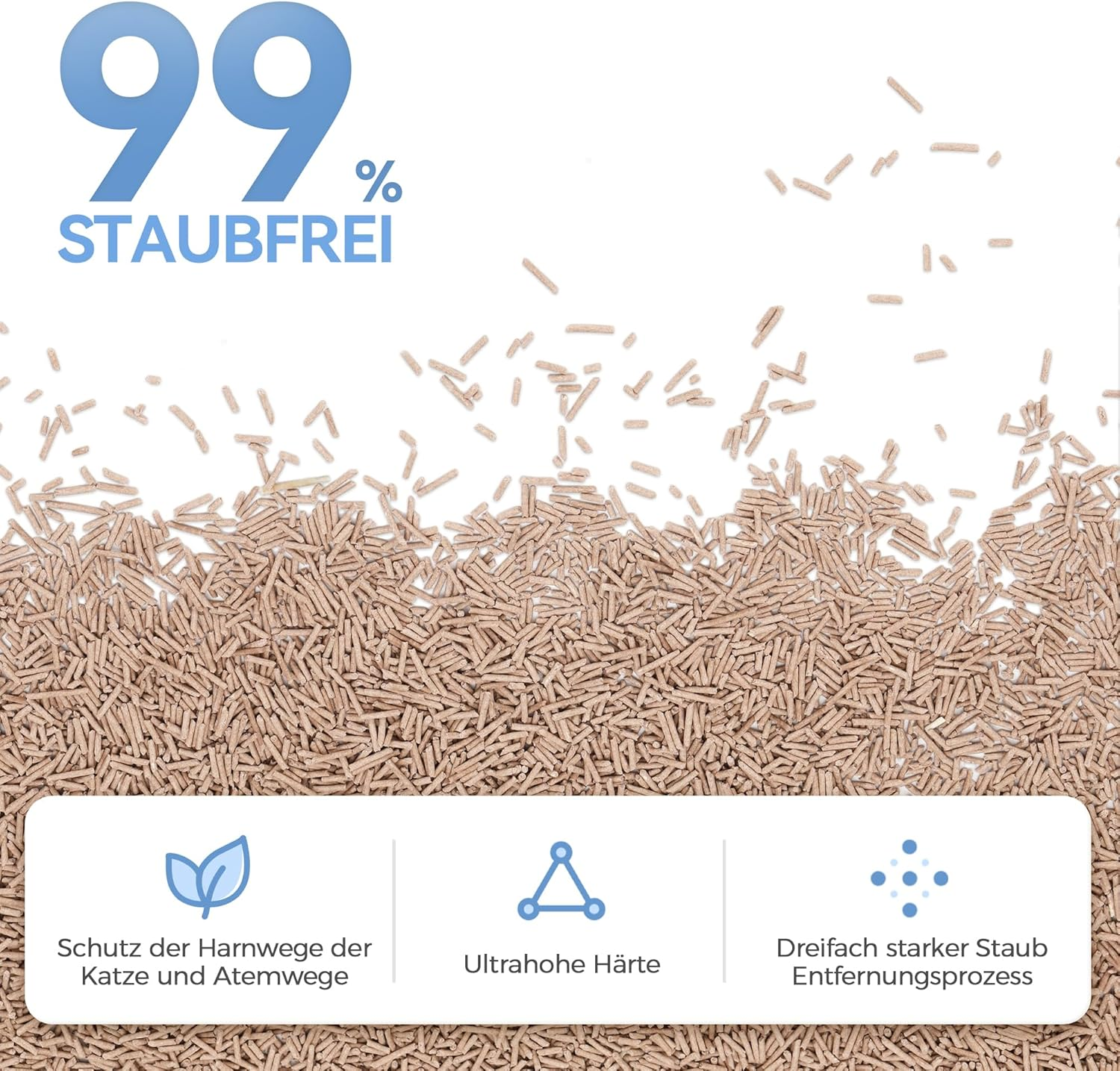 MAISON ARTS 100% Natural Clumping Fine Tofu Cat Litter Suitable for Sensitive Cat Paws 3 X 2.72 Kg Disposable in the Toilet Odourless and Dust-Free (3 X 5 L)