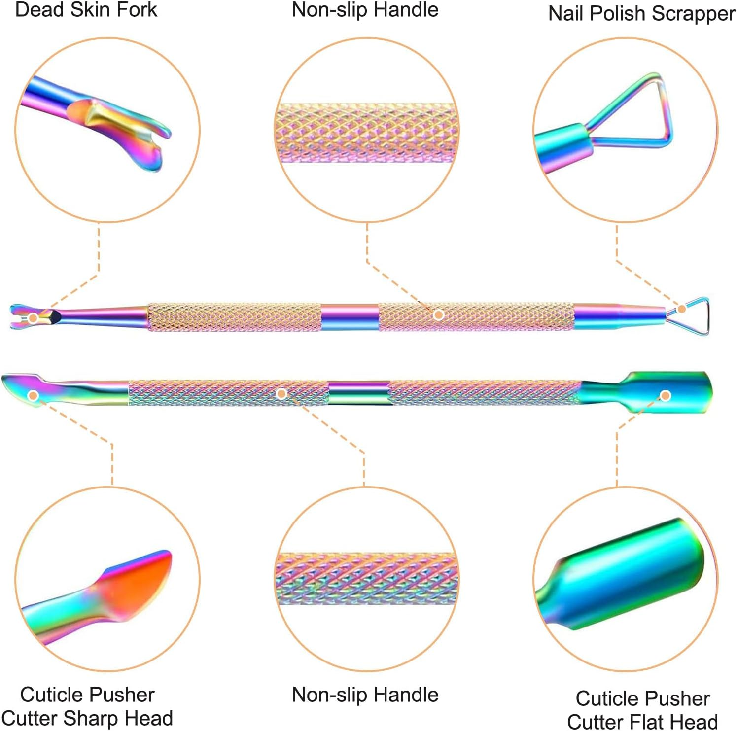 Cuticle Trimmer &ndash; Stainless Steel Cuticle Nipper, Pusher, Scissor & Clipper for Manicure &ndash; Dead Skin Tool for Fingernails & Toenails (Colorful) image number 4