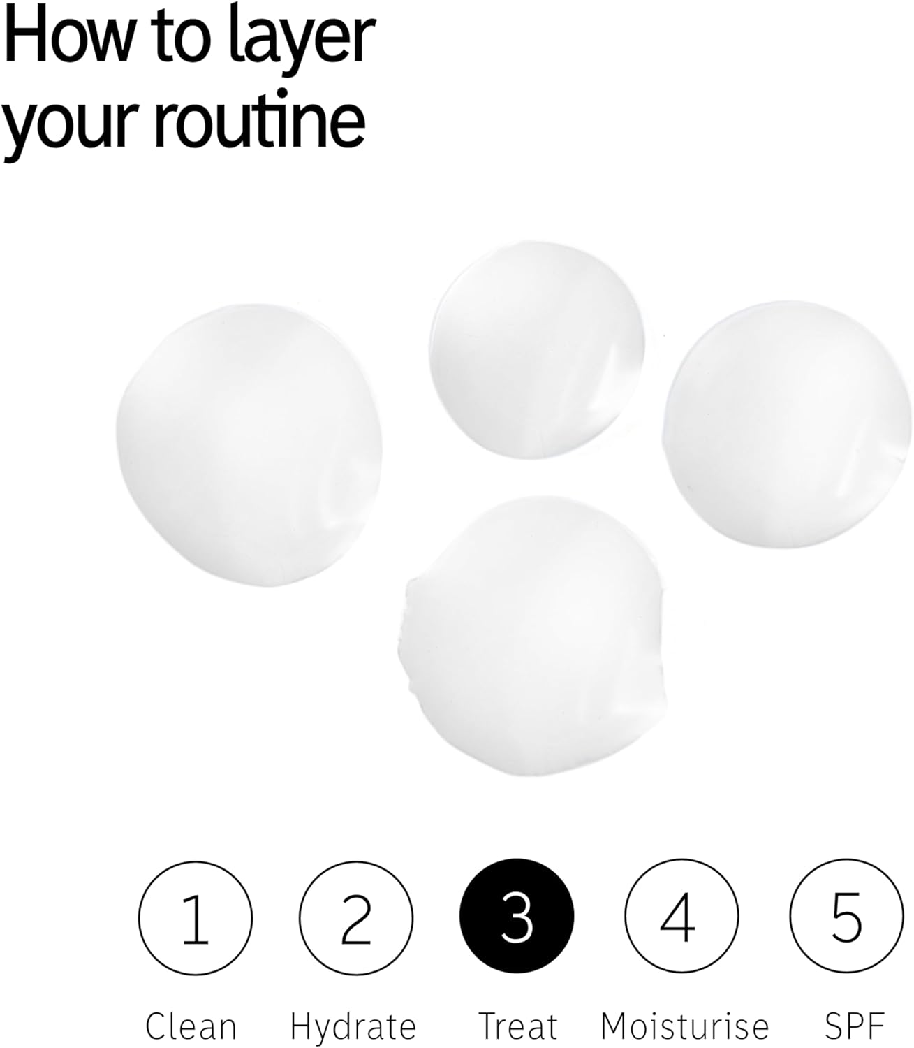 The INKEY List 10% Glycolic Acid Toner 100 Ml