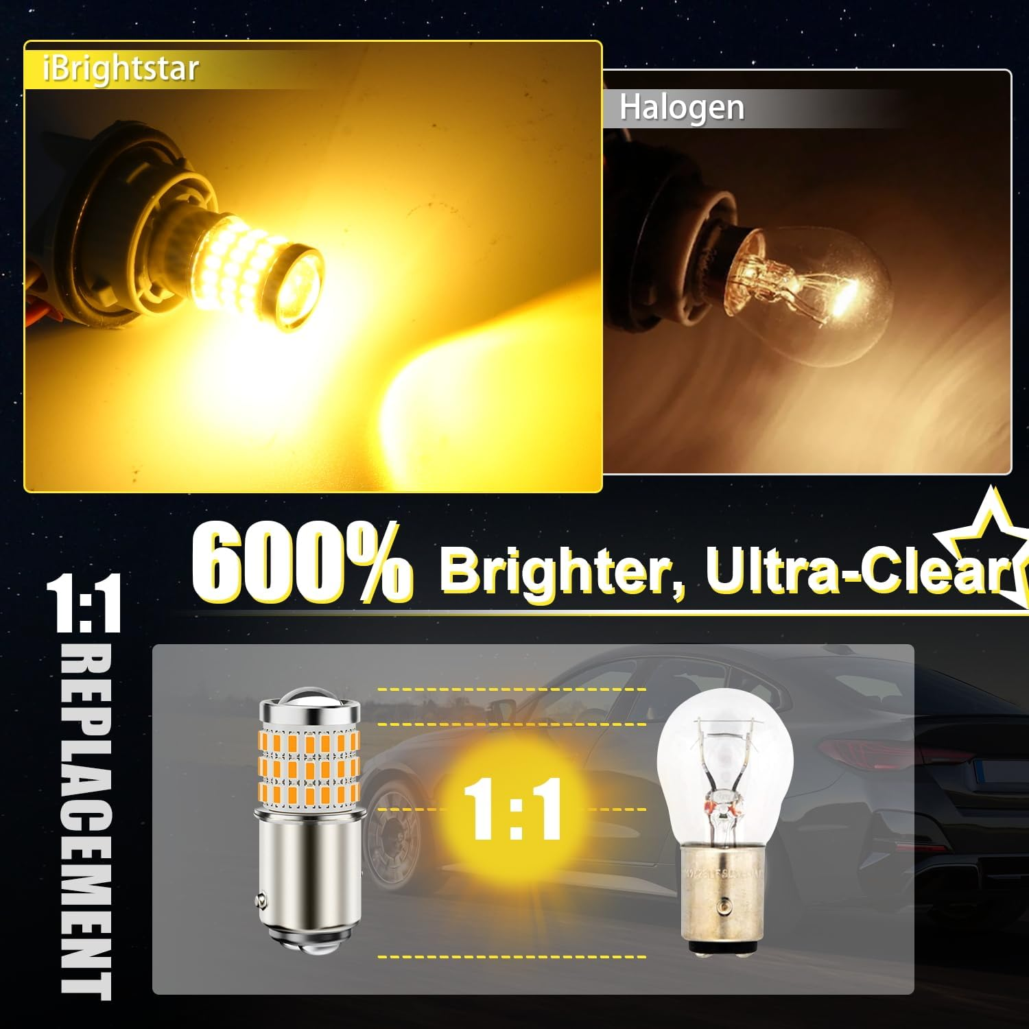 Ibrightstar Newest 9-30V Super Bright Low Power 1157 2057 2357 7528 BAY15D LED Bulbs with Projector Replacement for Turn Signal Lights,Amber Yellow image number 4