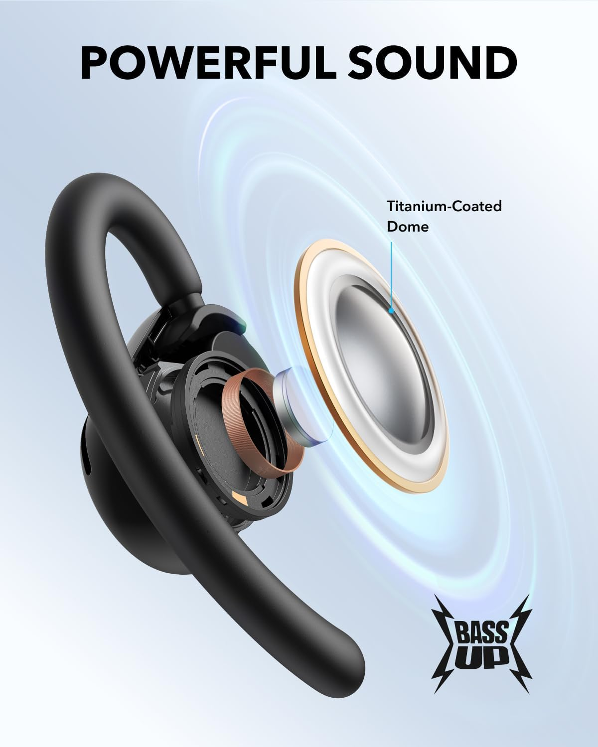 Soundcore V20I by Anker Open-Ear Headphones, Adjustable Ear Hooks, Ultra-Comfort, Snug Fit, Powerful Sound, Clear Calls, IP55, LED Lights, 36H Playtime, Bluetooth 5.4 Earbuds, Multipoint Connection image number 4