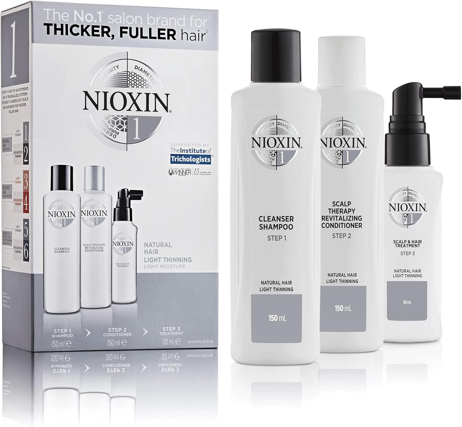 Nioxin System 1 Starter Set (Pack of 2) image number 2