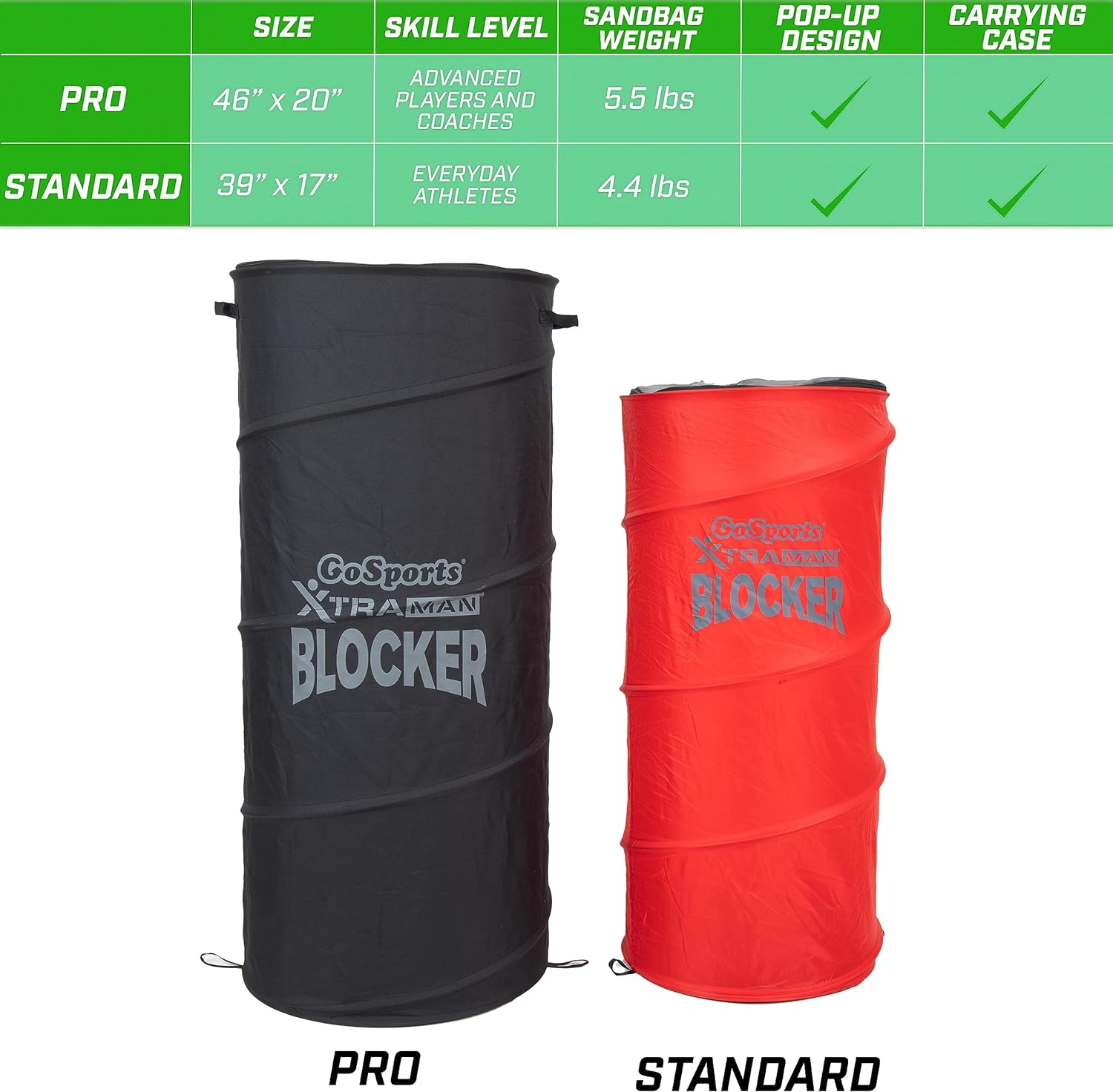 Gosports XTRAMAN PRO 46" XL Pop up Defender 3 Pack - Heavy Duty Multi-Sport Blocking Dummy - Training Equipment for Basketball, Football, Soccer and More image number 4