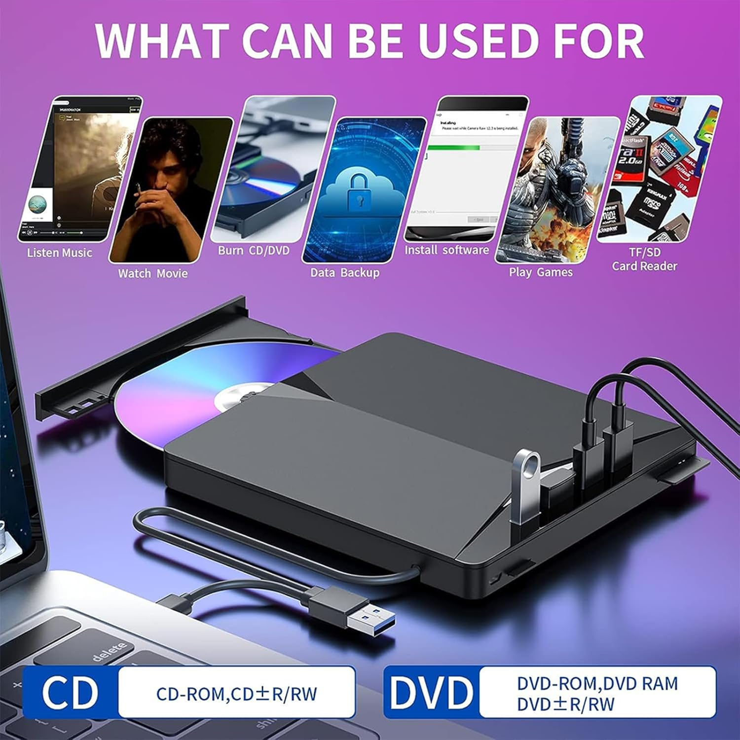 Versatile External Optical CD/DVD Drive - USB 3.0 and Type-C Interface, 7 in 1 for Desktop, Laptop, Mac, PC, Windows, Linux - ROM +/-RW Adapter with USB Port image number 3