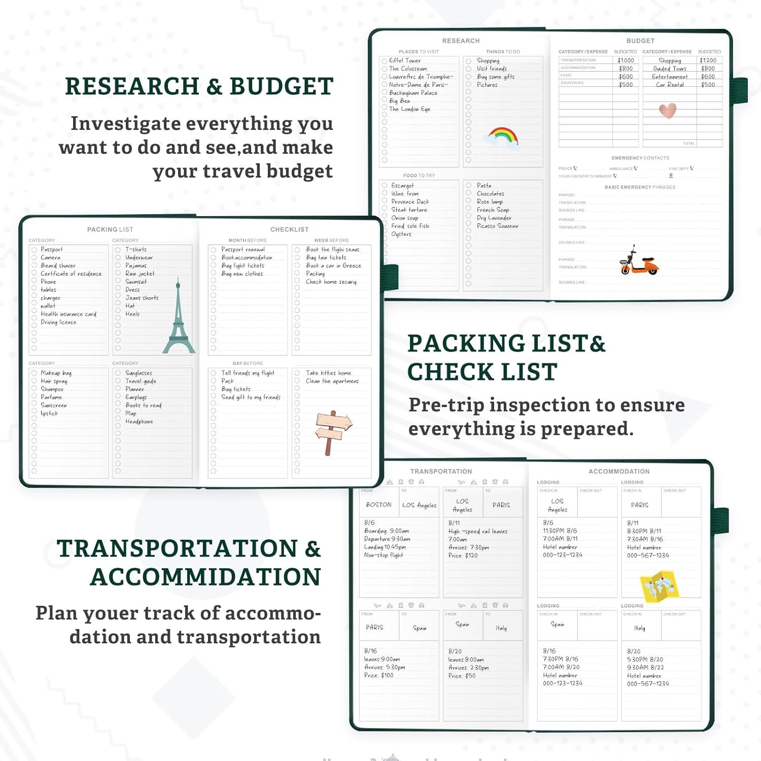 Travel Essentials: Journal for Women & Men - Vacation Budget Planner Notebook for 6 Trips Organizer- Travel Scrapbook to Record Memories and Adventures - Gifts for Travelers, Green - Pink image number 3