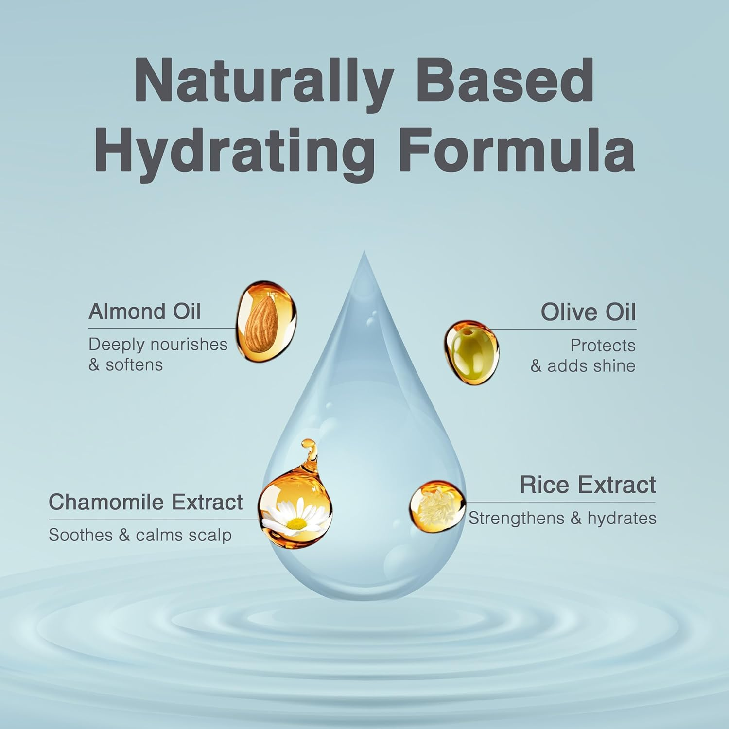 Kaaral Purify Hydra Moisturising Shampoo 250Ml image number 6