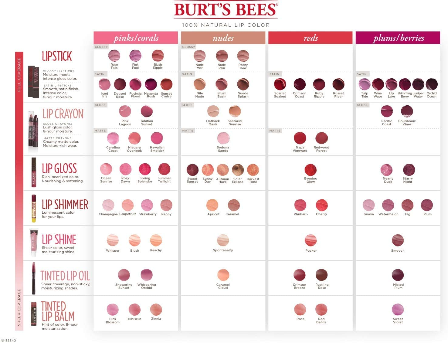 Burt'S Bees Lip Gloss, Harvest Time, 0.2 Ounces image number 3