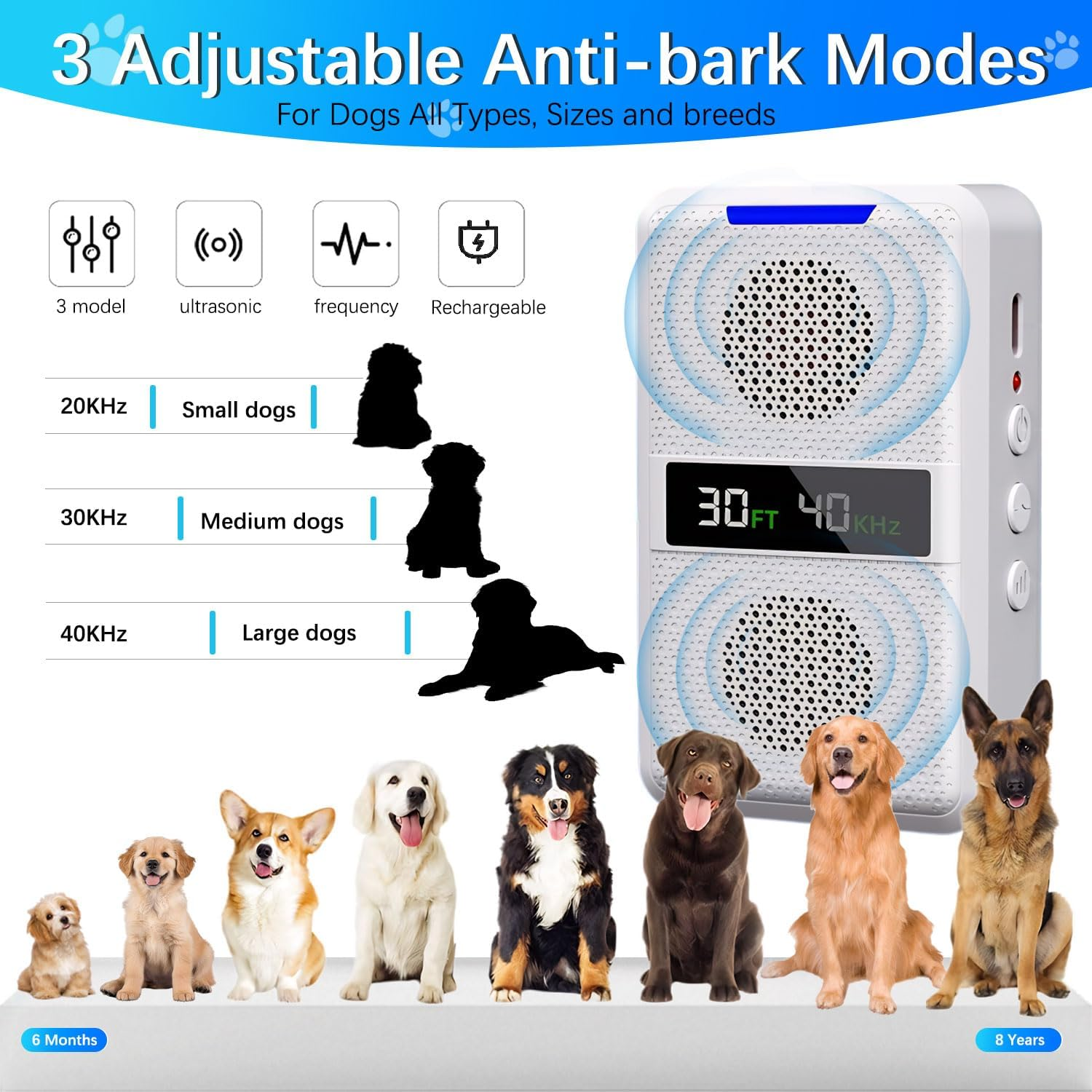 Anti Barking Devices,30Ft Effective Range and 3 Adjustable Frequency Modes,Rechargeable Ultrasonic Bark Box Dog Barking Deterrent Devices, Suitable for All Kinds of Large and Small Dogs image number 6
