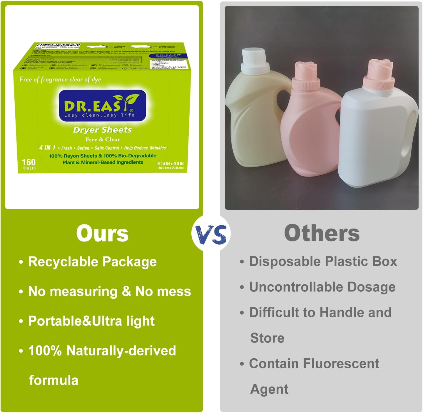 Dr.Easy Dryer Sheets Free & Clear Plant Based All Ingredients for Sensitive Skin 160 Ct 100% Rayon Fabric Softener Sheet Unscented & No Dyes Reduce Static & Wrinkles Soften Clothes Help Repel Pet Hair - Free  Clear image number 4